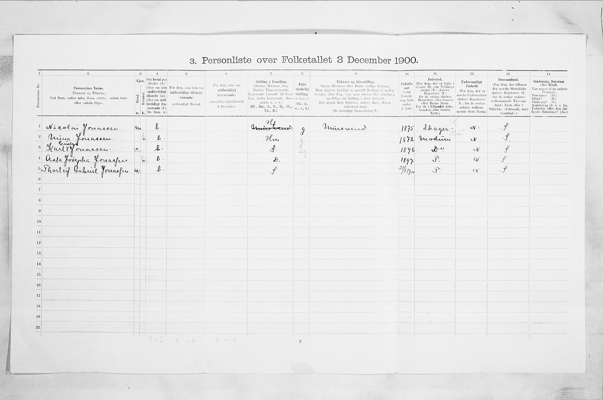 RA, 1900 census for Drammen, 1900, p. 1261