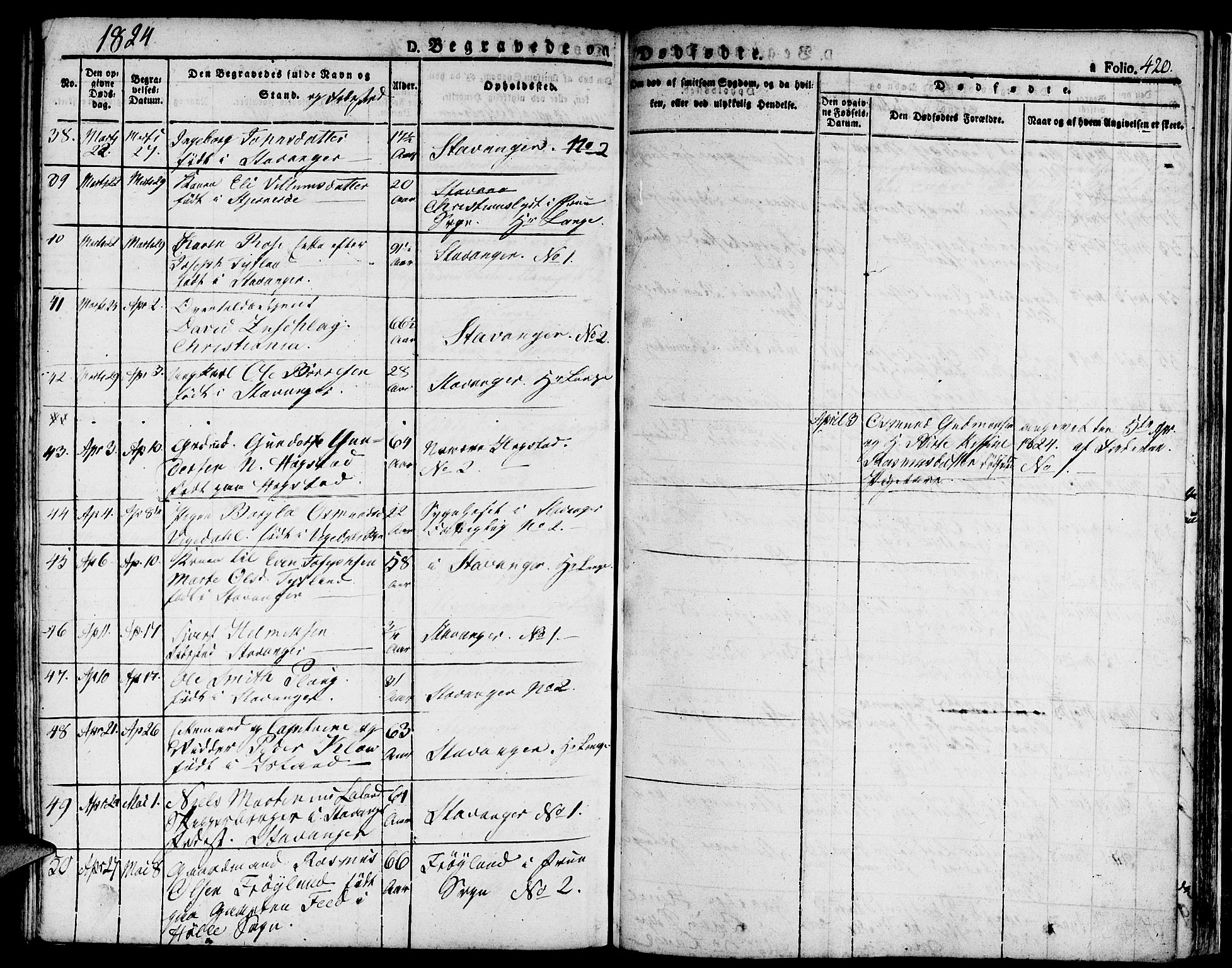 Domkirken sokneprestkontor, AV/SAST-A-101812/001/30/30BA/L0009: Parish register (official) no. A 9, 1821-1832, p. 420