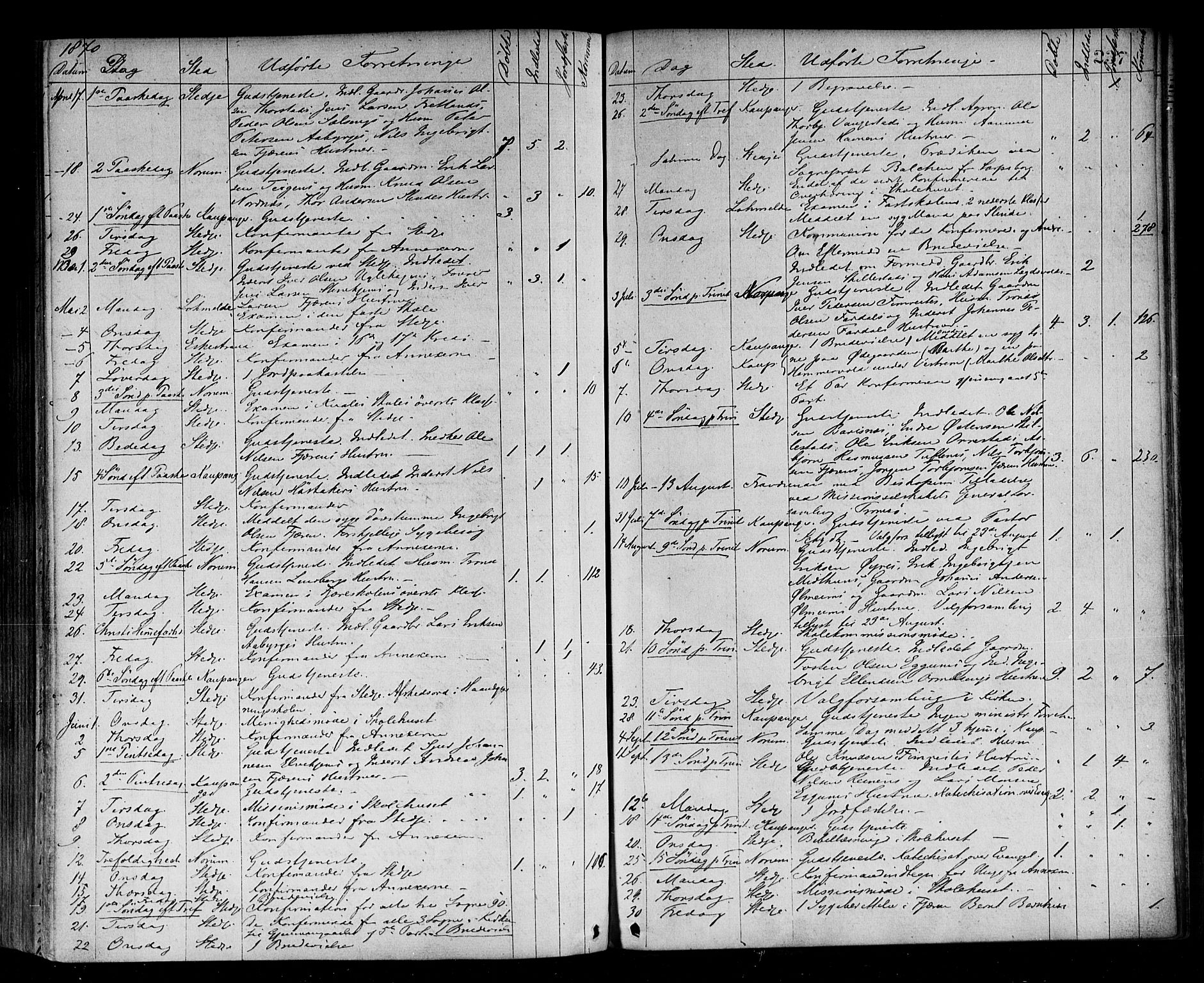 Sogndal sokneprestembete, AV/SAB-A-81301/H/Haa/Haaa/L0014: Parish register (official) no. A 14, 1864-1877, p. 237