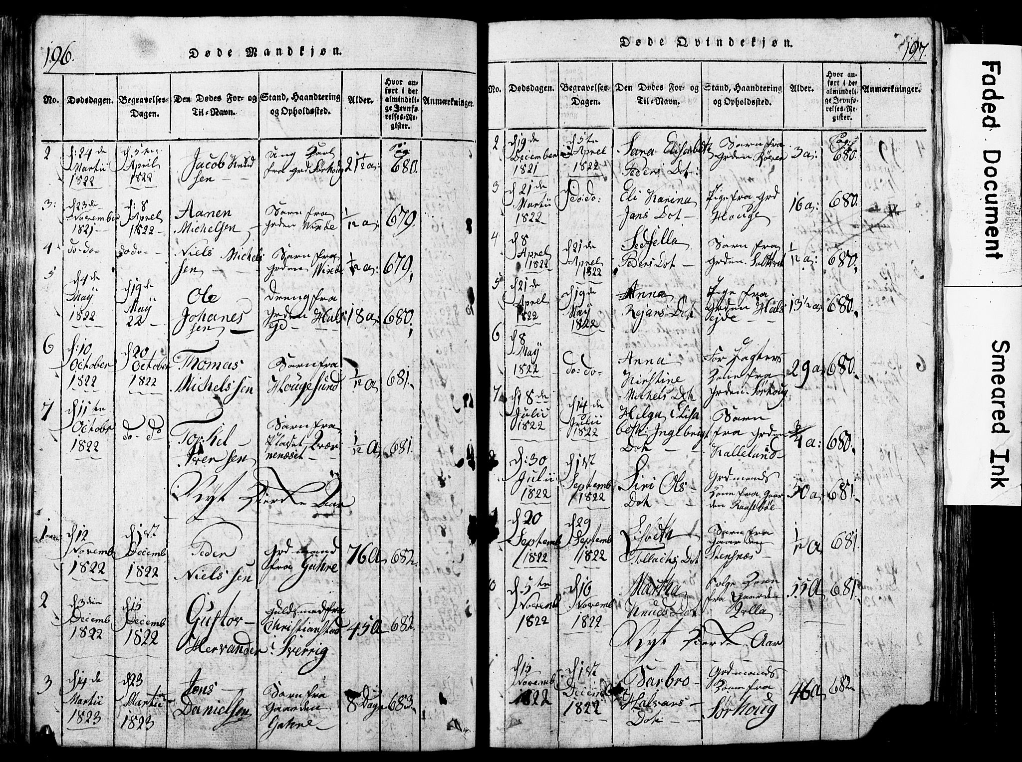 Torvastad sokneprestkontor, SAST/A -101857/H/Ha/Hab/L0002: Parish register (copy) no. B 2, 1817-1834, p. 196-197