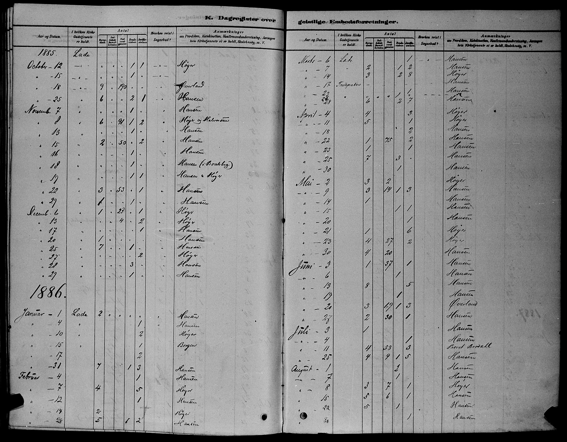 Ministerialprotokoller, klokkerbøker og fødselsregistre - Sør-Trøndelag, SAT/A-1456/606/L0312: Parish register (copy) no. 606C08, 1878-1894