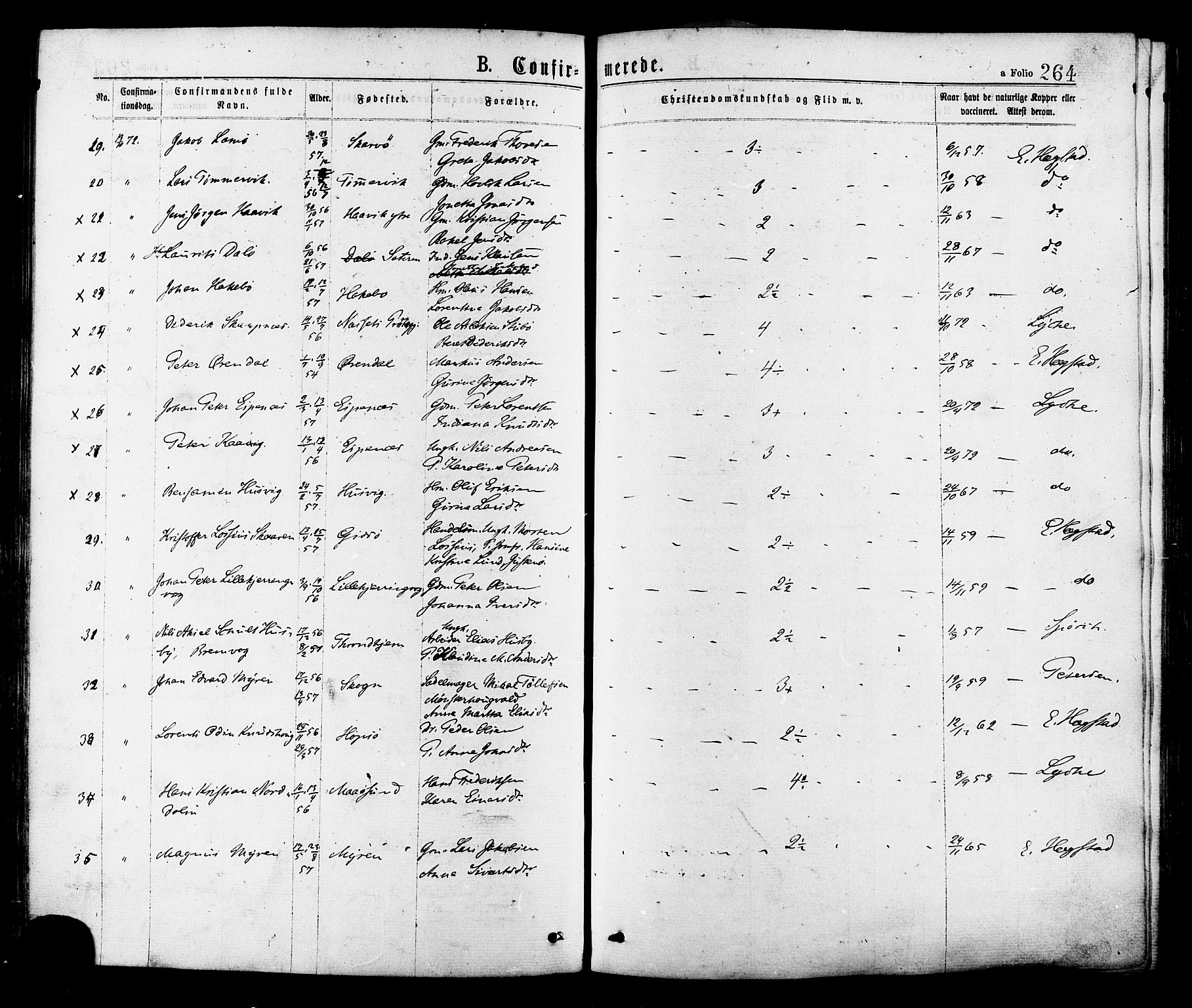 Ministerialprotokoller, klokkerbøker og fødselsregistre - Sør-Trøndelag, SAT/A-1456/634/L0532: Parish register (official) no. 634A08, 1871-1881, p. 264