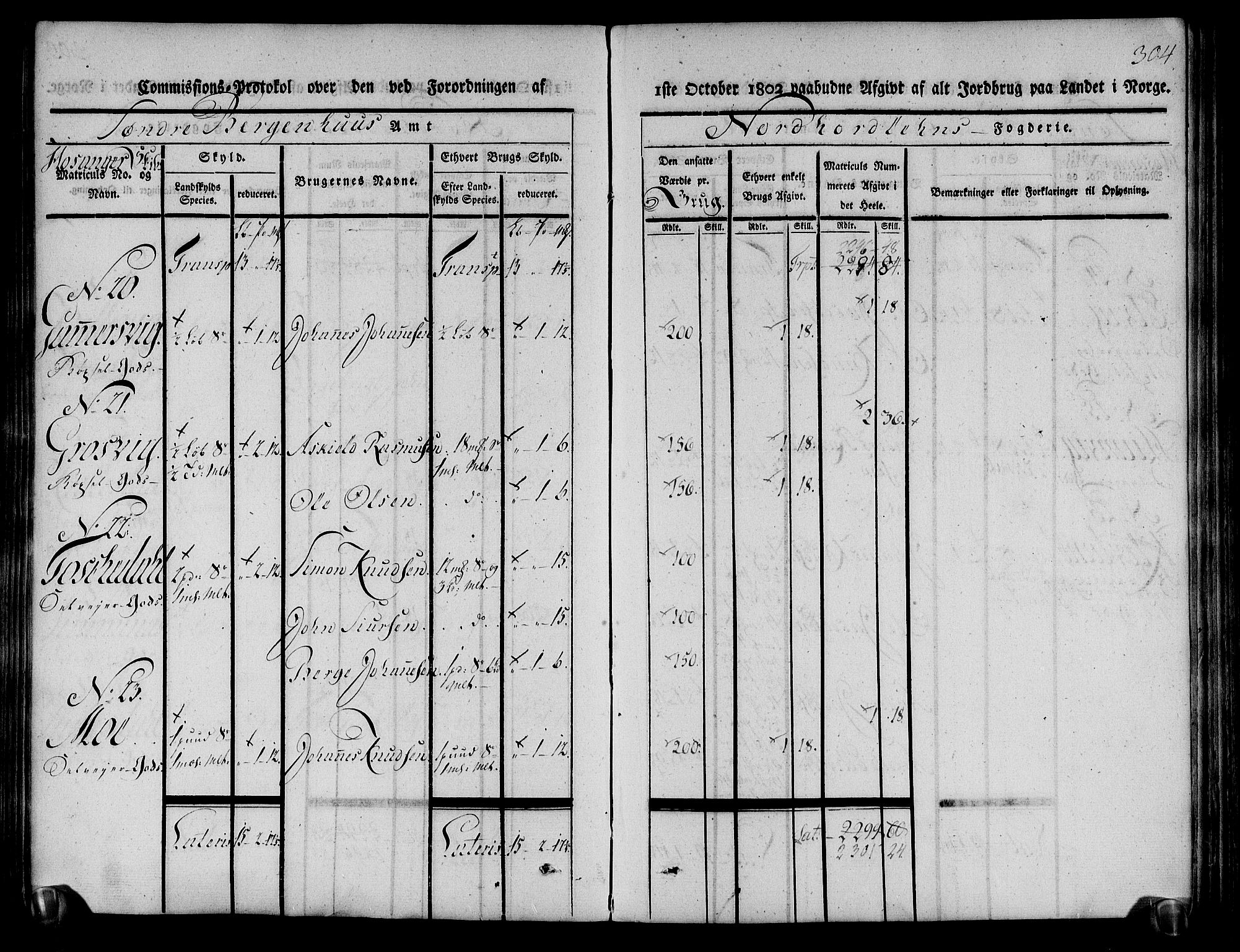 Rentekammeret inntil 1814, Realistisk ordnet avdeling, AV/RA-EA-4070/N/Ne/Nea/L0111: Nordhordland og Voss fogderi. Kommisjonsprotokoll for Nordhordland, 1803, p. 309