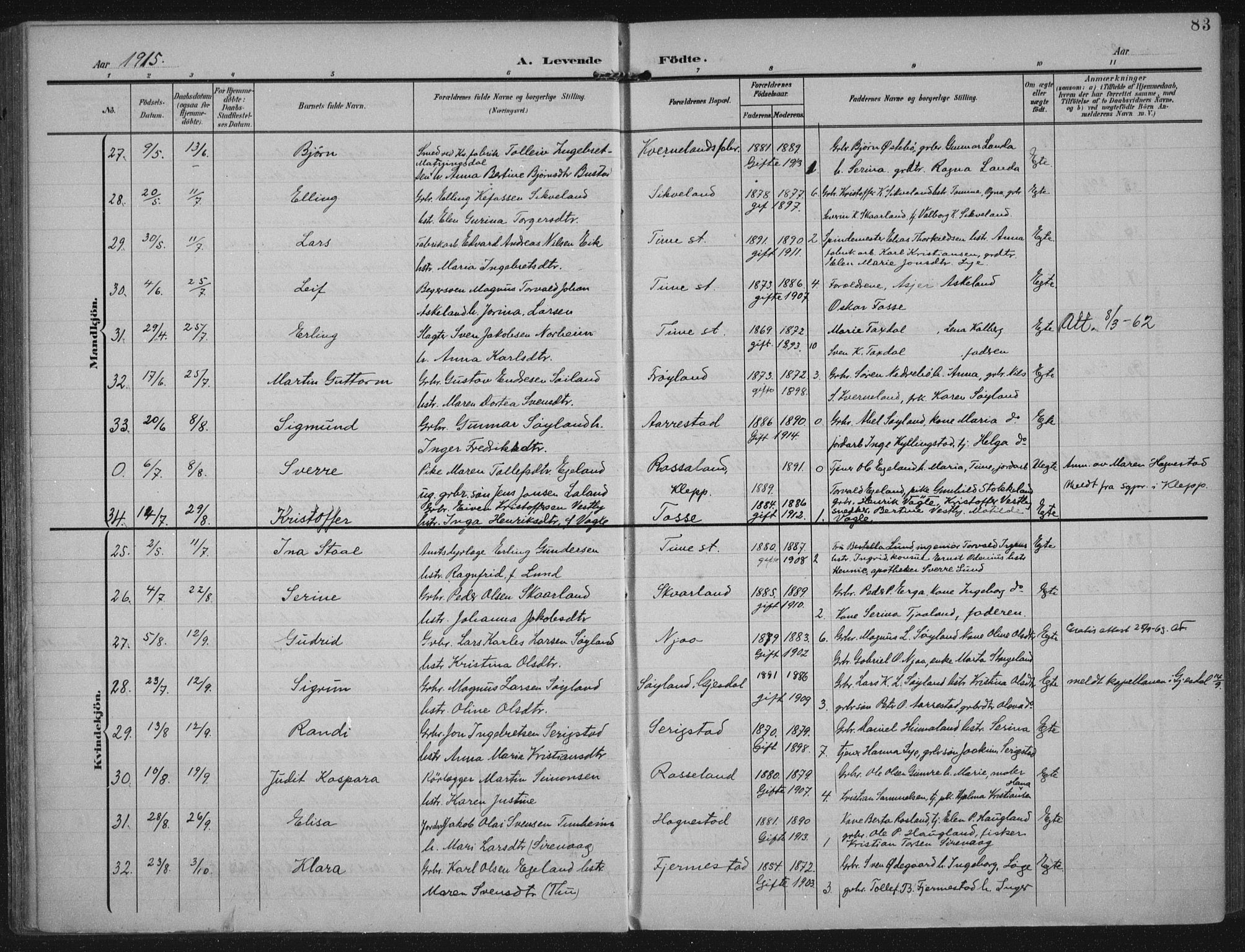 Lye sokneprestkontor, AV/SAST-A-101794/002/A/L0001: Parish register (official) no. A 12, 1904-1920, p. 83