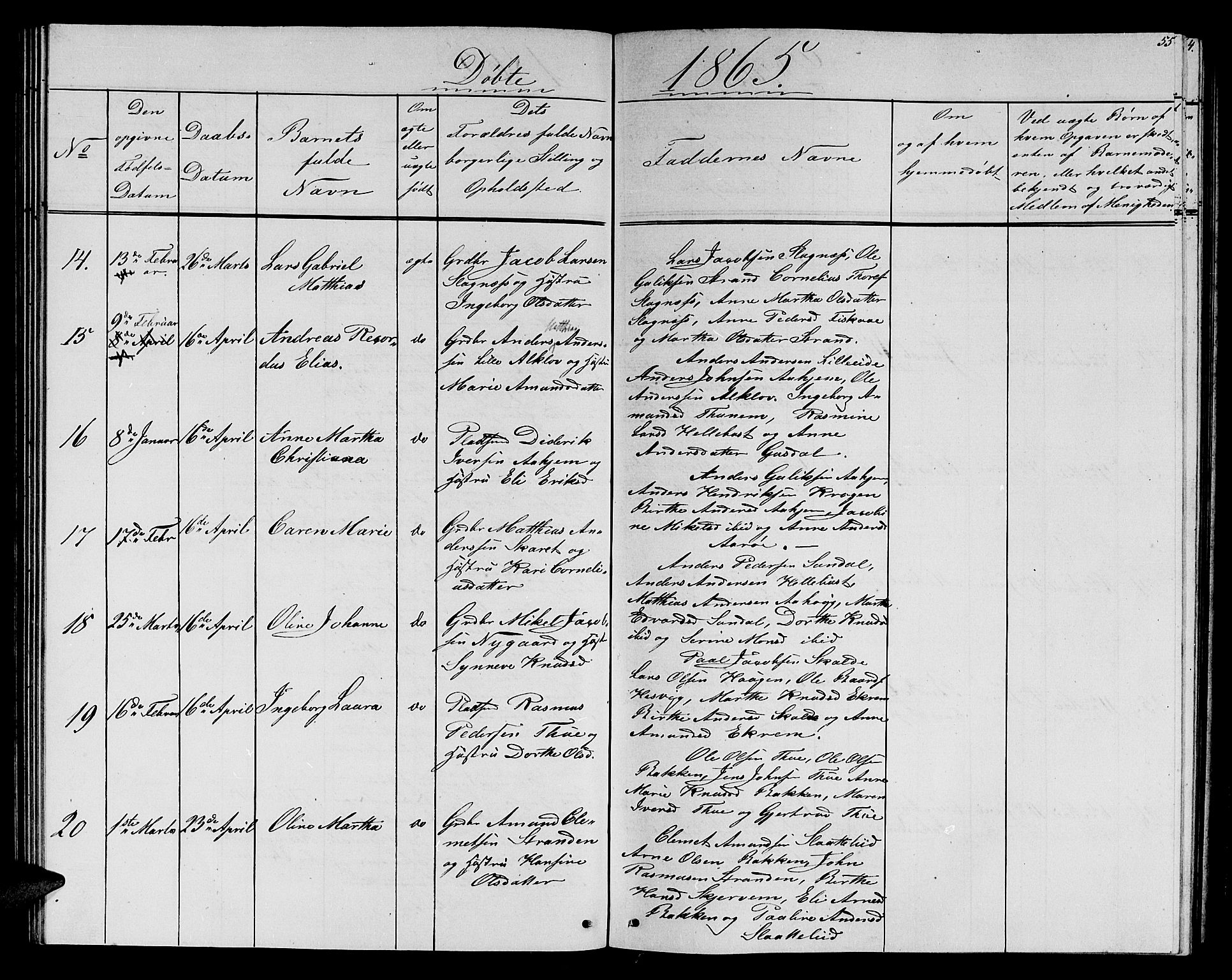 Ministerialprotokoller, klokkerbøker og fødselsregistre - Møre og Romsdal, AV/SAT-A-1454/501/L0015: Parish register (copy) no. 501C01, 1854-1867, p. 55