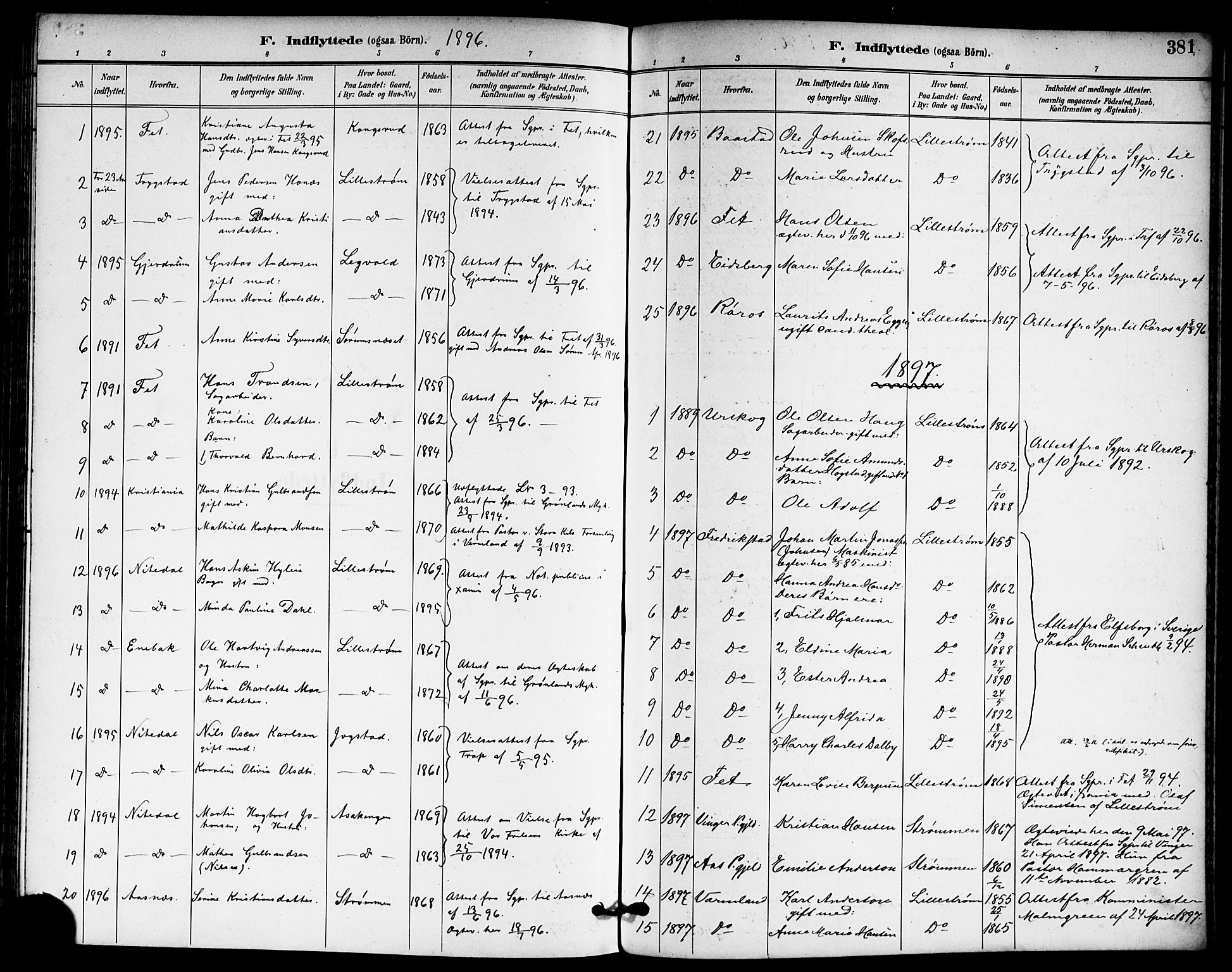 Skedsmo prestekontor Kirkebøker, AV/SAO-A-10033a/G/Ga/L0005a: Parish register (copy) no. I 5A, 1896-1901, p. 381
