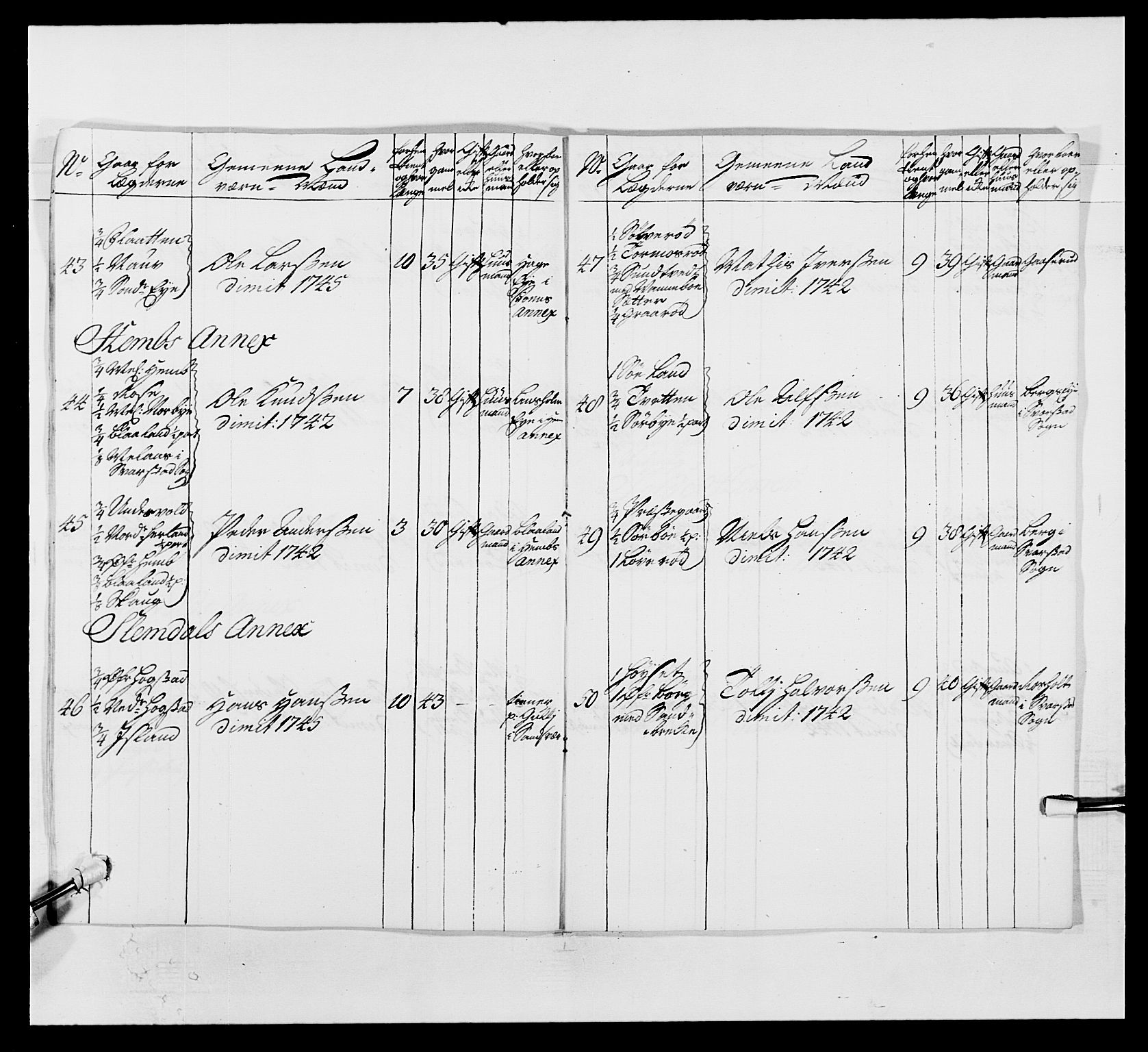 Kommanderende general (KG I) med Det norske krigsdirektorium, AV/RA-EA-5419/E/Ea/L0497: 2. Smålenske regiment, 1748-1765, p. 168