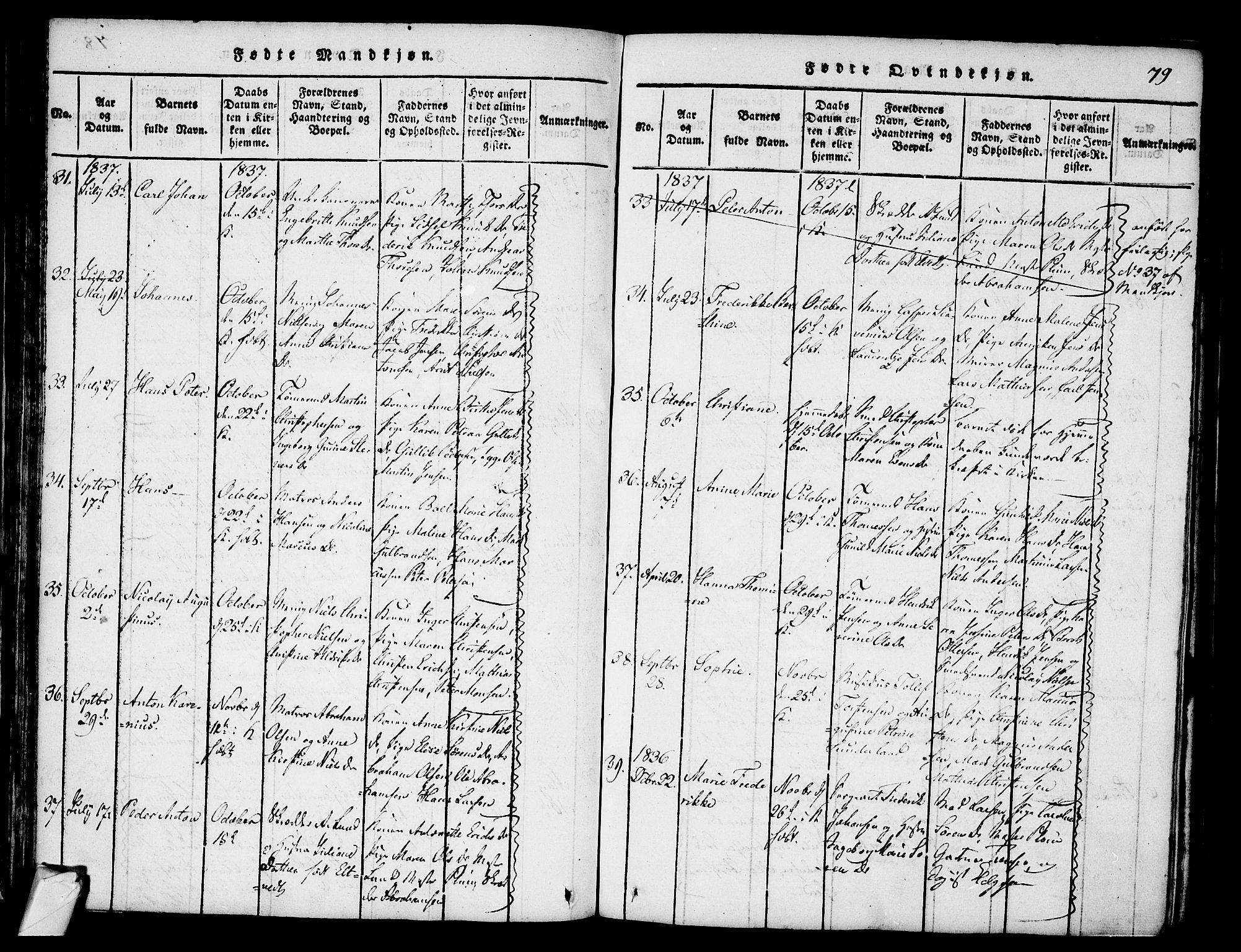 Stavern kirkebøker, AV/SAKO-A-318/F/Fa/L0006: Parish register (official) no. 6, 1816-1839, p. 79