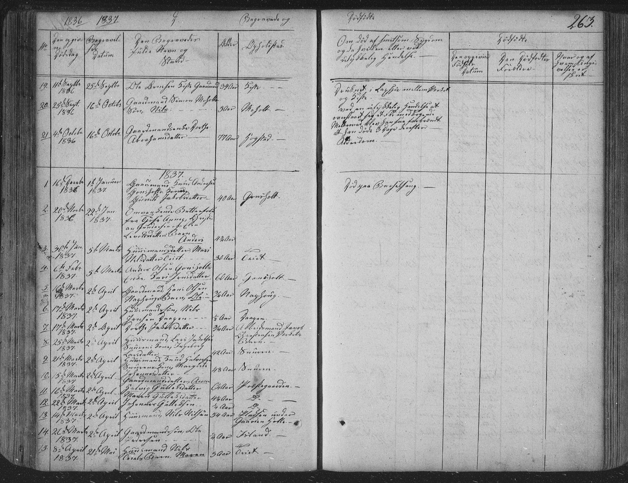Siljan kirkebøker, SAKO/A-300/F/Fa/L0001: Parish register (official) no. 1, 1831-1870, p. 263