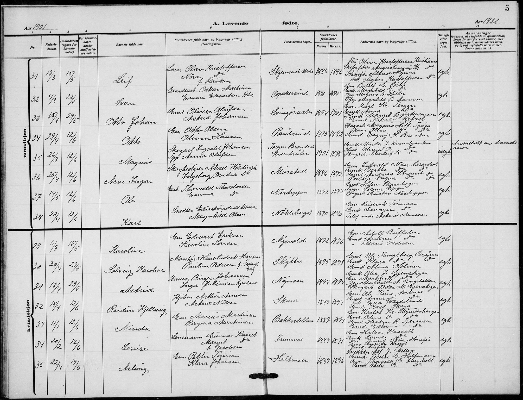 Grue prestekontor, AV/SAH-PREST-036/H/Ha/Hab/L0008: Parish register (copy) no. 8, 1921-1934, p. 5