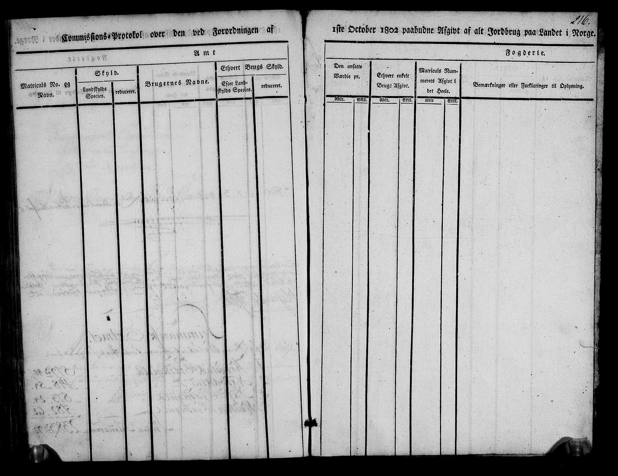 Rentekammeret inntil 1814, Realistisk ordnet avdeling, RA/EA-4070/N/Ne/Nea/L0014: Follo fogderi. Kommisjonsprotokoll, 1803, p. 219