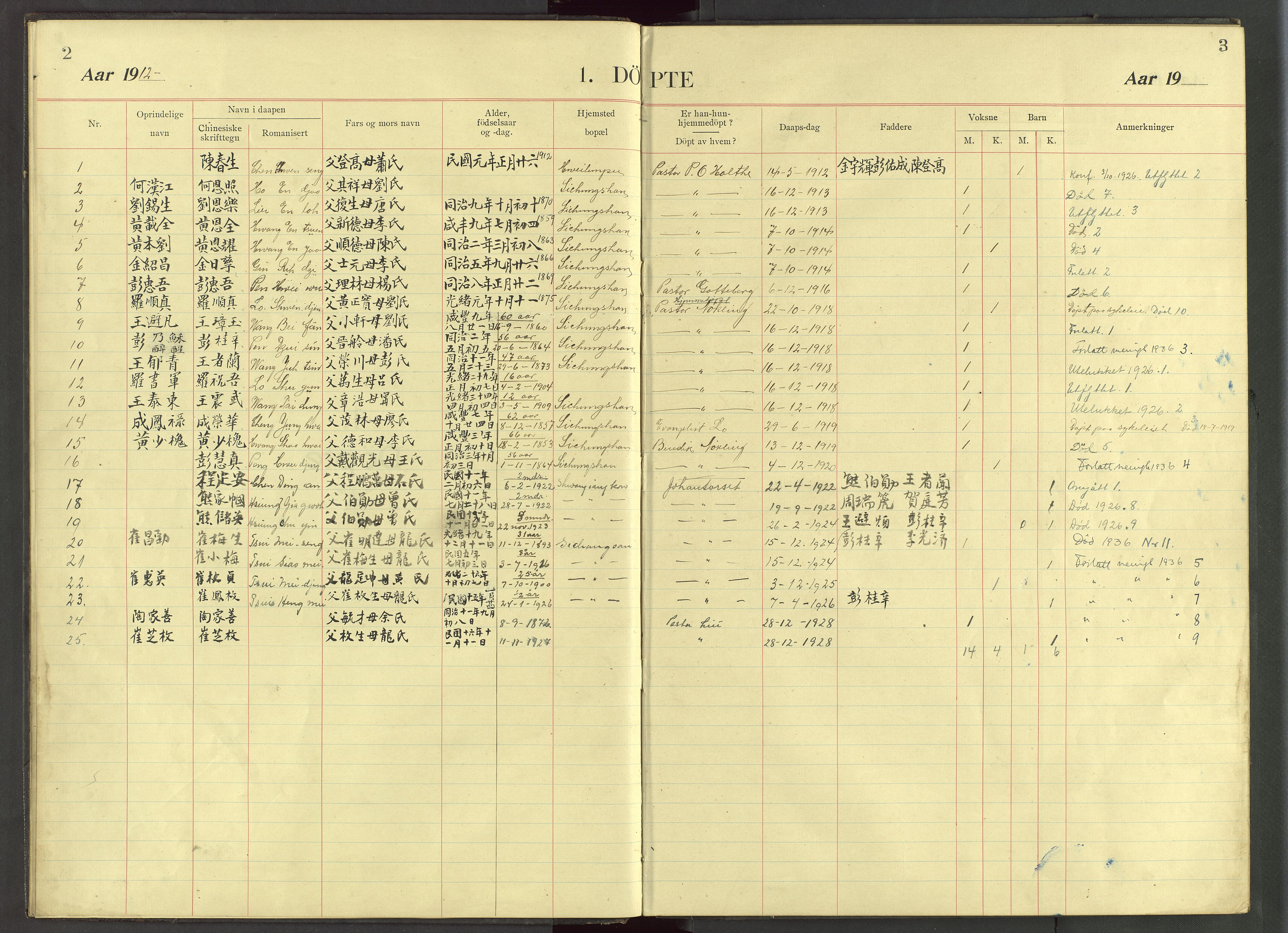 Det Norske Misjonsselskap - utland - Kina (Hunan), VID/MA-A-1065/Dm/L0039: Parish register (official) no. 77, 1912-1928, p. 2-3