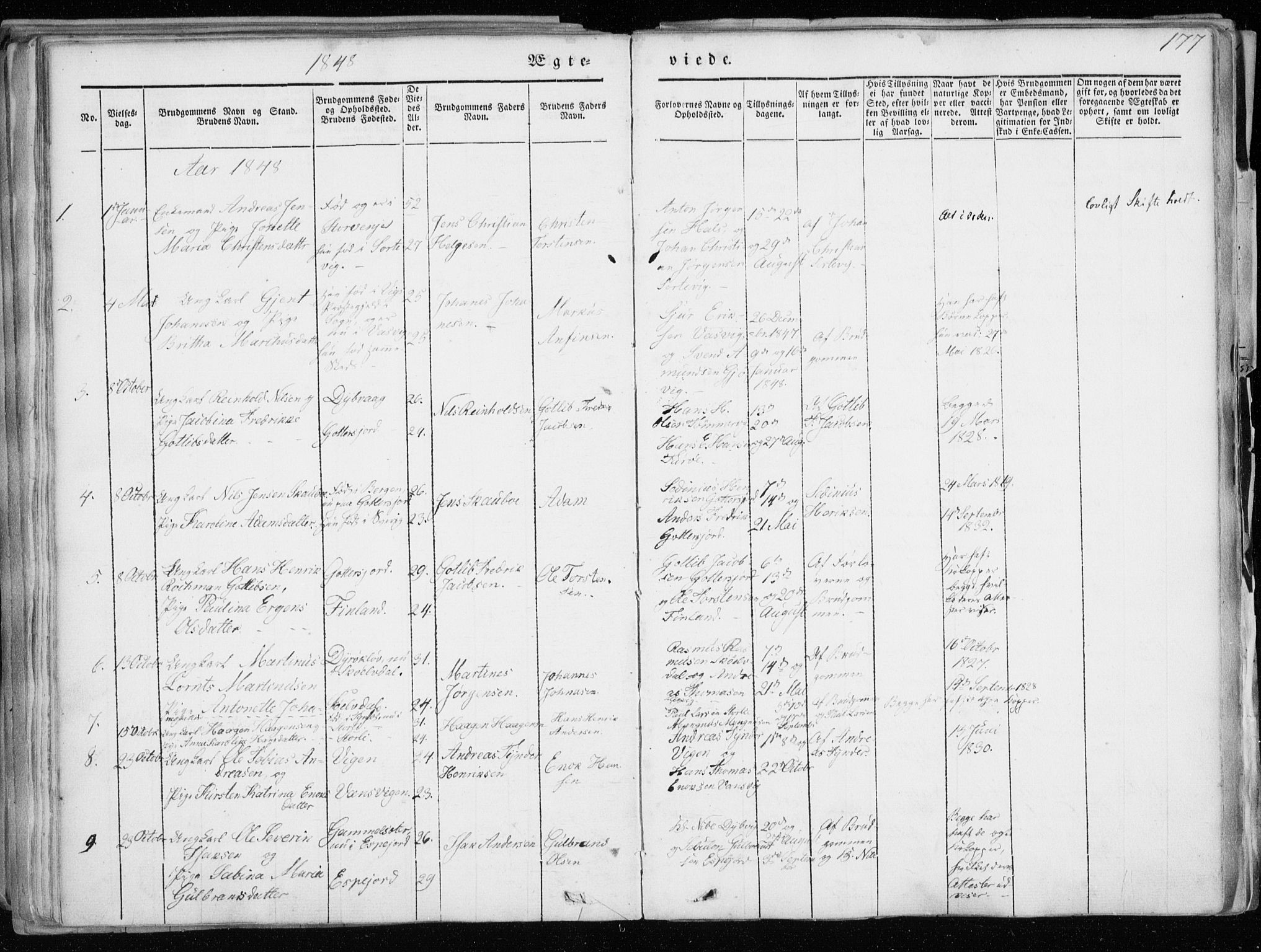 Tranøy sokneprestkontor, SATØ/S-1313/I/Ia/Iaa/L0006kirke: Parish register (official) no. 6, 1844-1855, p. 177