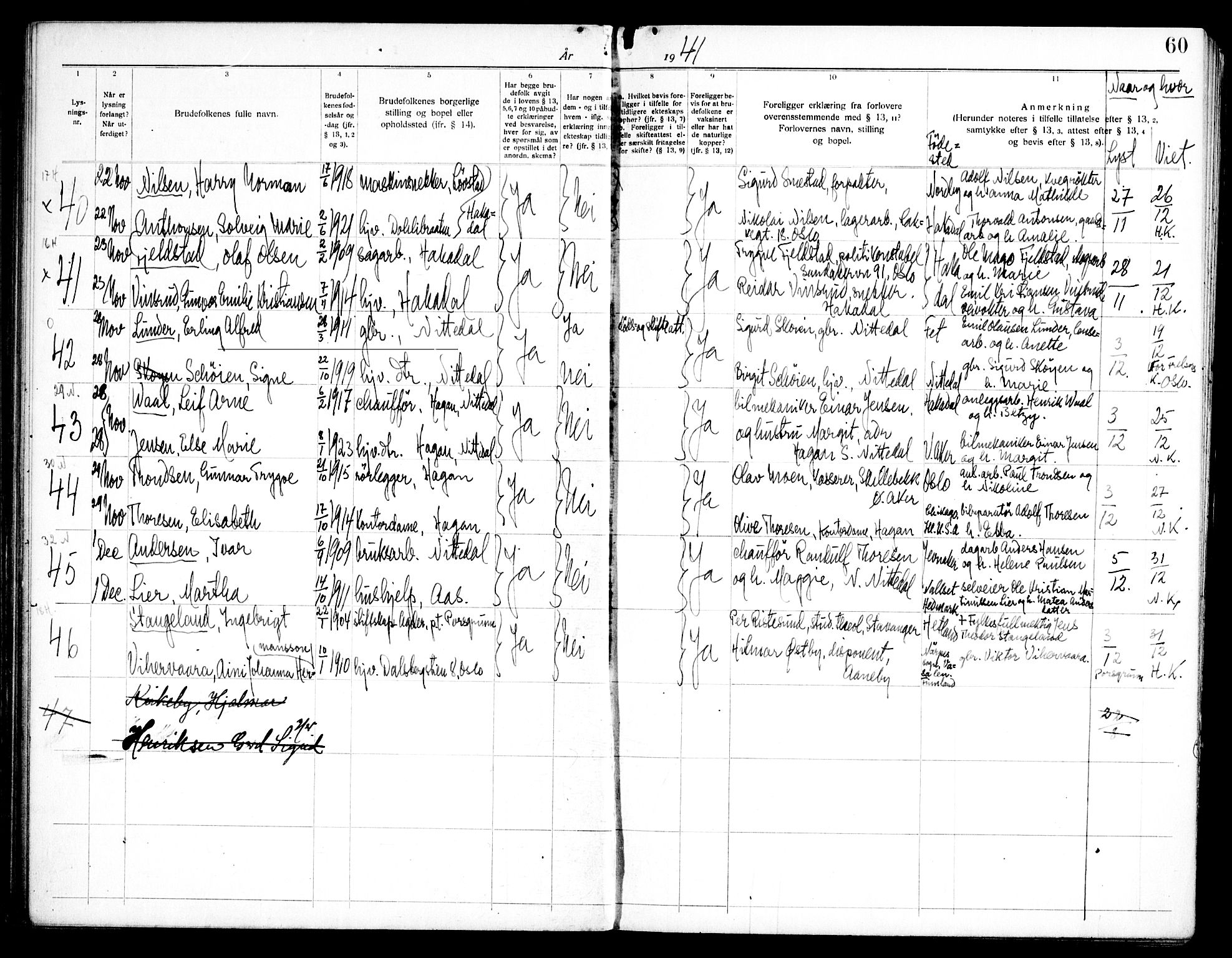 Nittedal prestekontor Kirkebøker, AV/SAO-A-10365a/H/Ha/L0001: Banns register no. 1, 1919-1953, p. 60