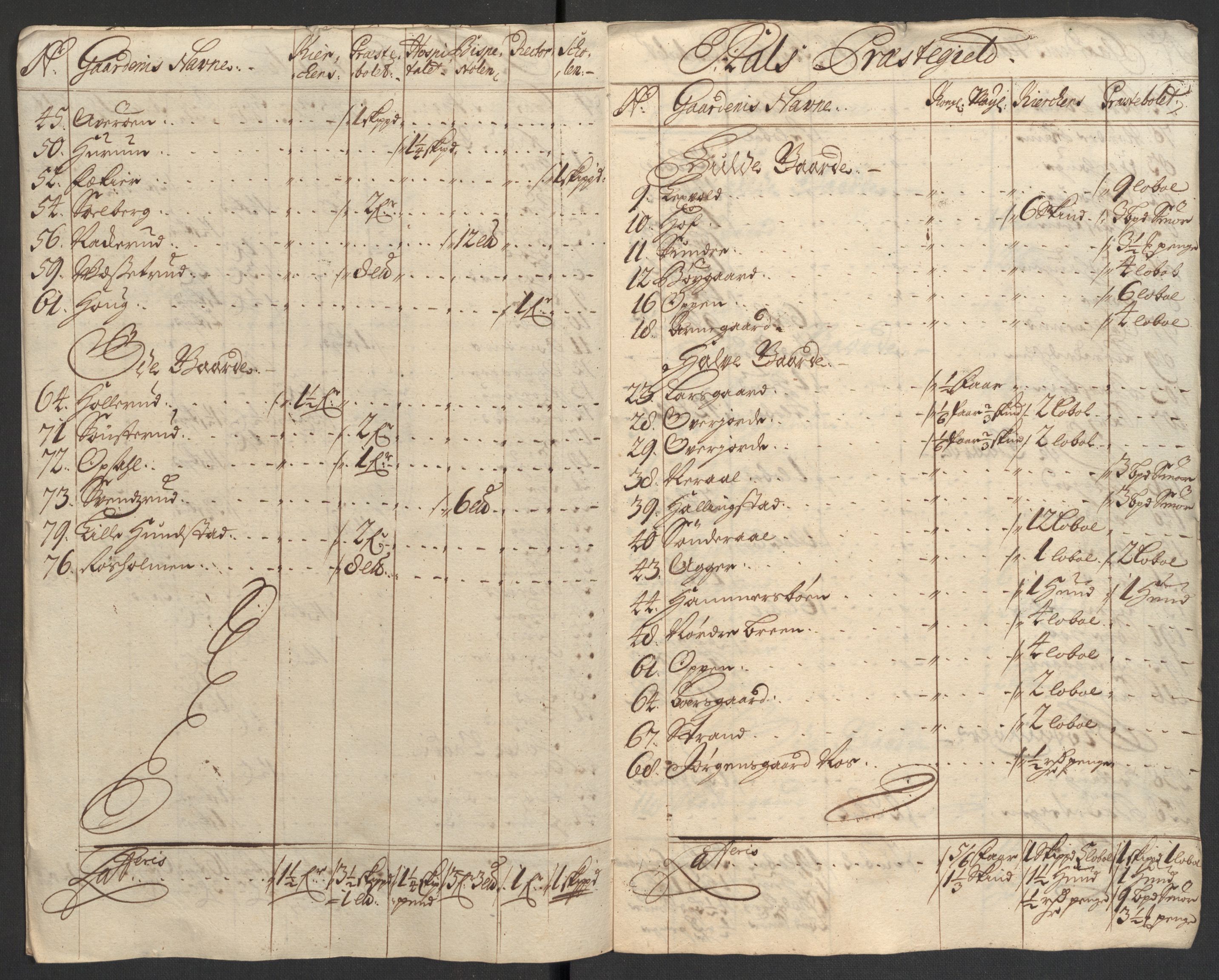 Rentekammeret inntil 1814, Reviderte regnskaper, Fogderegnskap, AV/RA-EA-4092/R23/L1468: Fogderegnskap Ringerike og Hallingdal, 1709-1710, p. 413