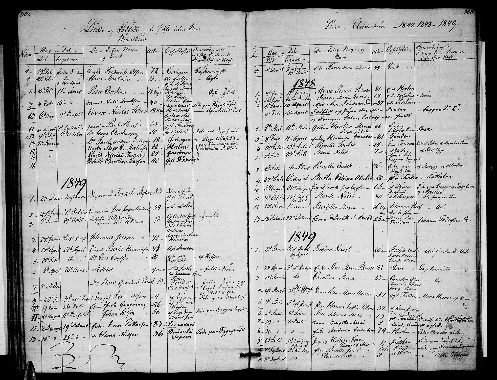 Ministerialprotokoller, klokkerbøker og fødselsregistre - Nordland, AV/SAT-A-1459/830/L0460: Parish register (copy) no. 830C02, 1843-1865, p. 307-308