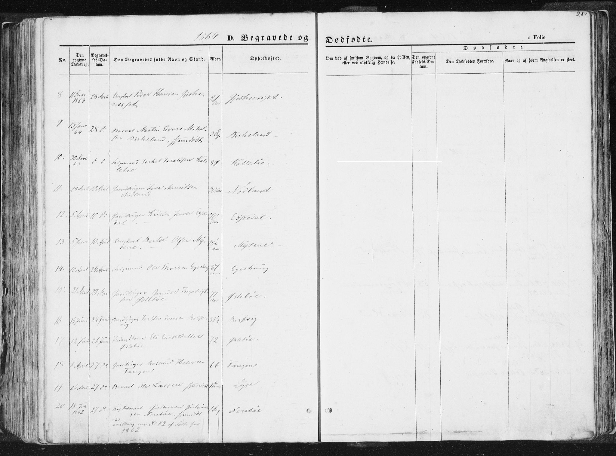 Høgsfjord sokneprestkontor, SAST/A-101624/H/Ha/Haa/L0001: Parish register (official) no. A 1, 1854-1875, p. 287