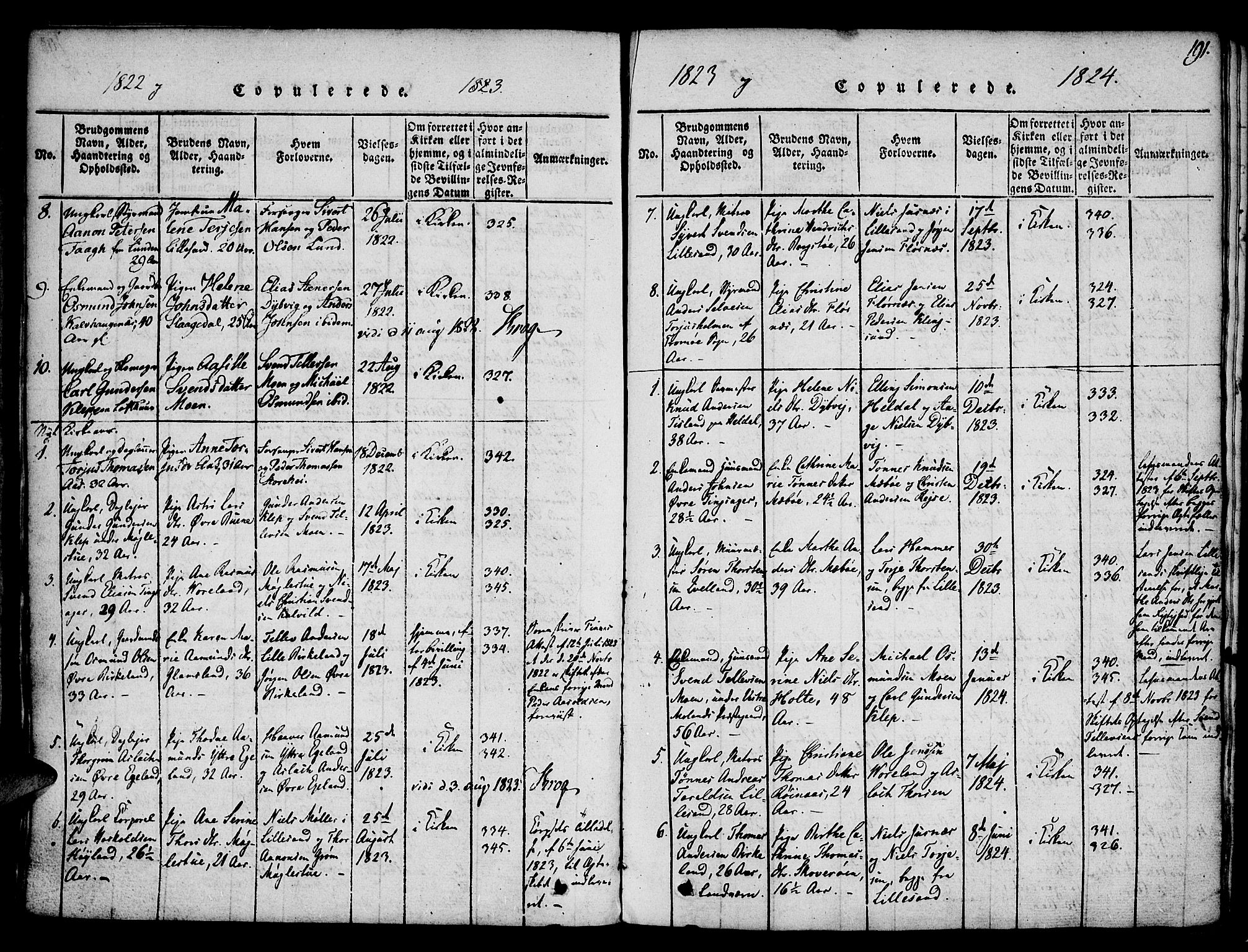 Vestre Moland sokneprestkontor, SAK/1111-0046/F/Fa/Fab/L0003: Parish register (official) no. A 3, 1816-1843, p. 191