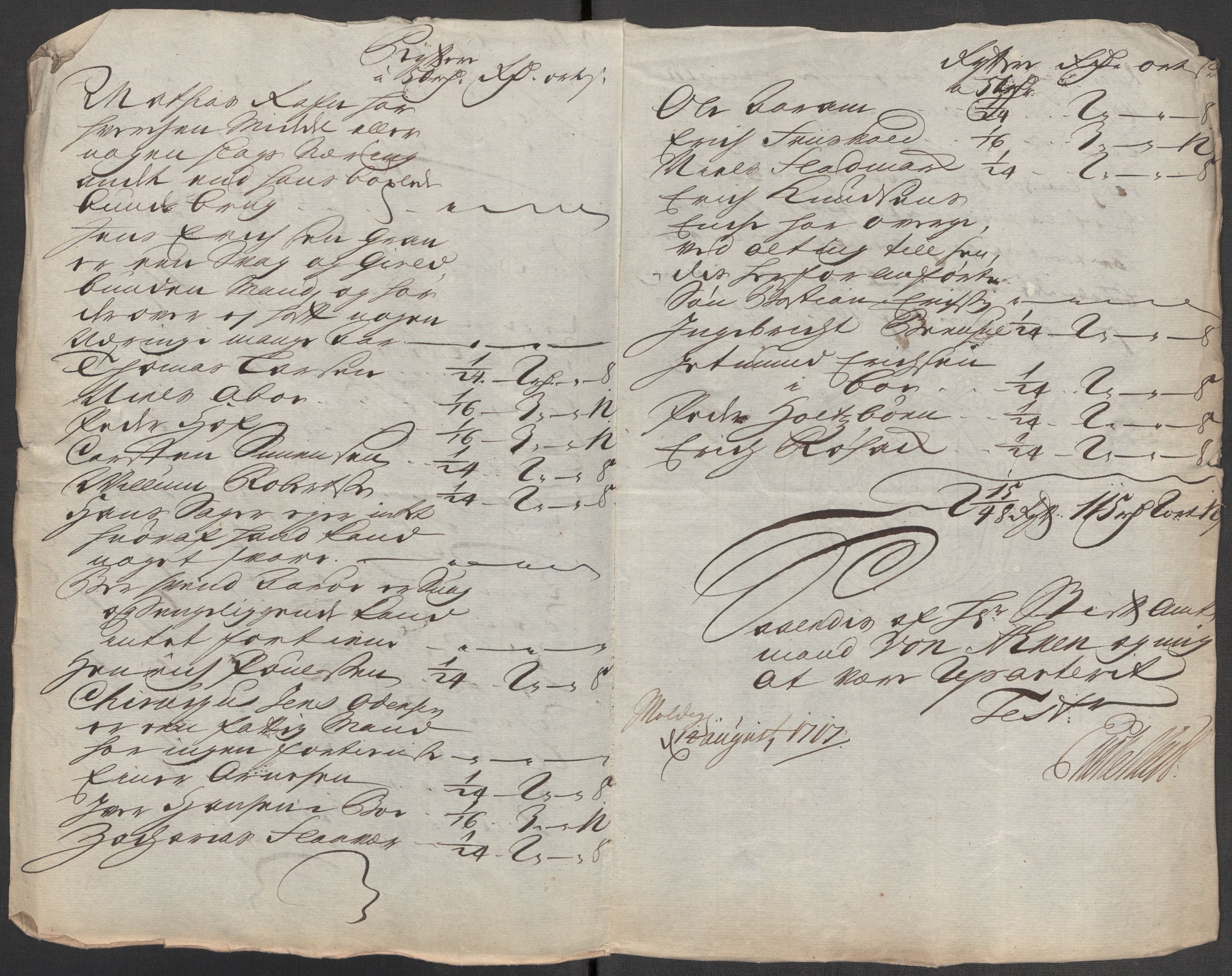 Rentekammeret inntil 1814, Reviderte regnskaper, Fogderegnskap, RA/EA-4092/R55/L3664: Fogderegnskap Romsdal, 1717, p. 340