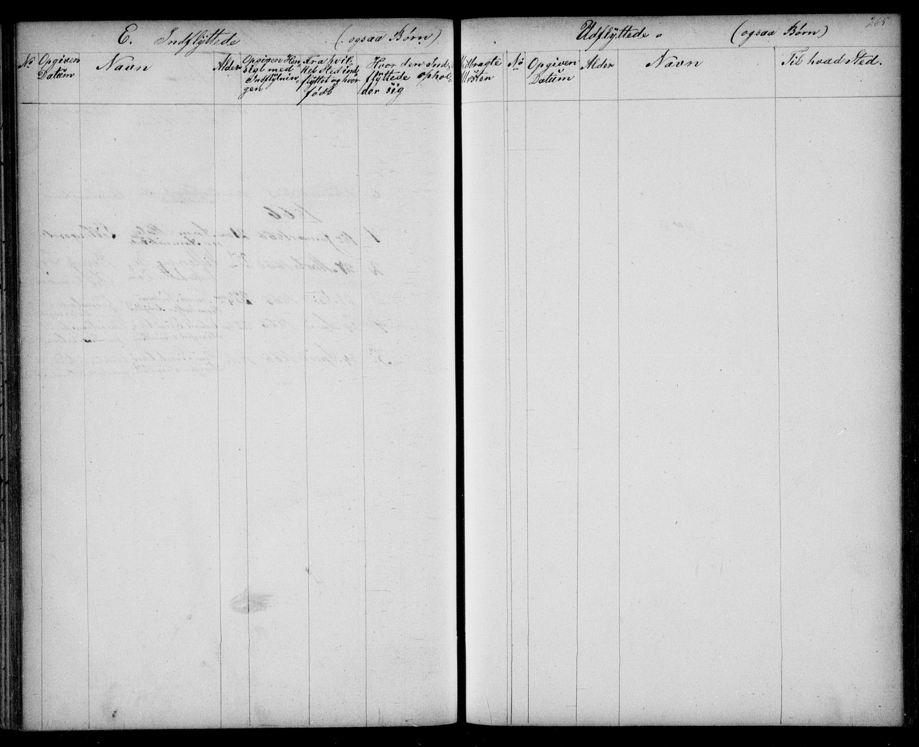 Kvinesdal sokneprestkontor, SAK/1111-0026/F/Fb/Fba/L0003: Parish register (copy) no. B 3, 1858-1893, p. 265