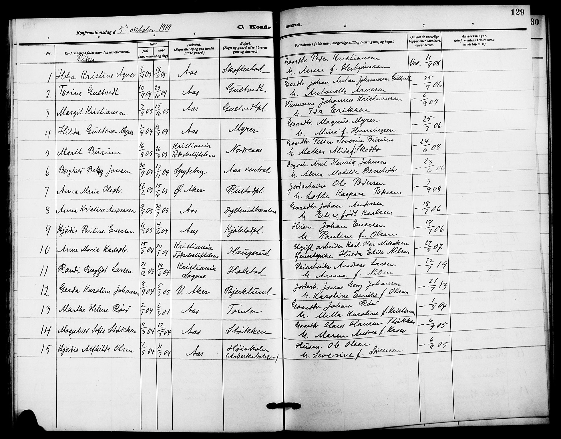 Ås prestekontor Kirkebøker, SAO/A-10894/G/Ga/L0005: Parish register (copy) no. I 5, 1916-1924, p. 129