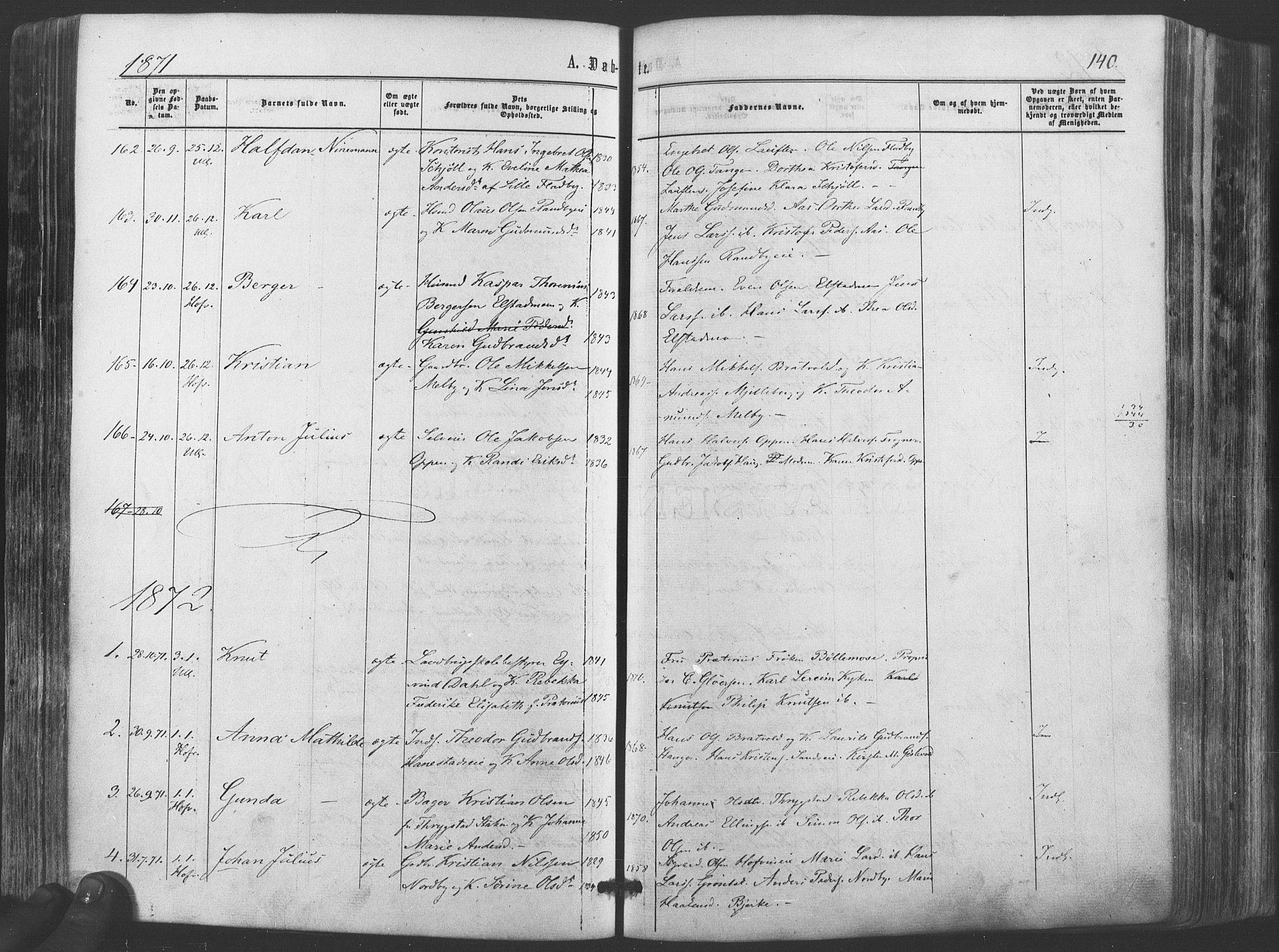 Ullensaker prestekontor Kirkebøker, AV/SAO-A-10236a/F/Fa/L0016: Parish register (official) no. I 16, 1863-1875, p. 140