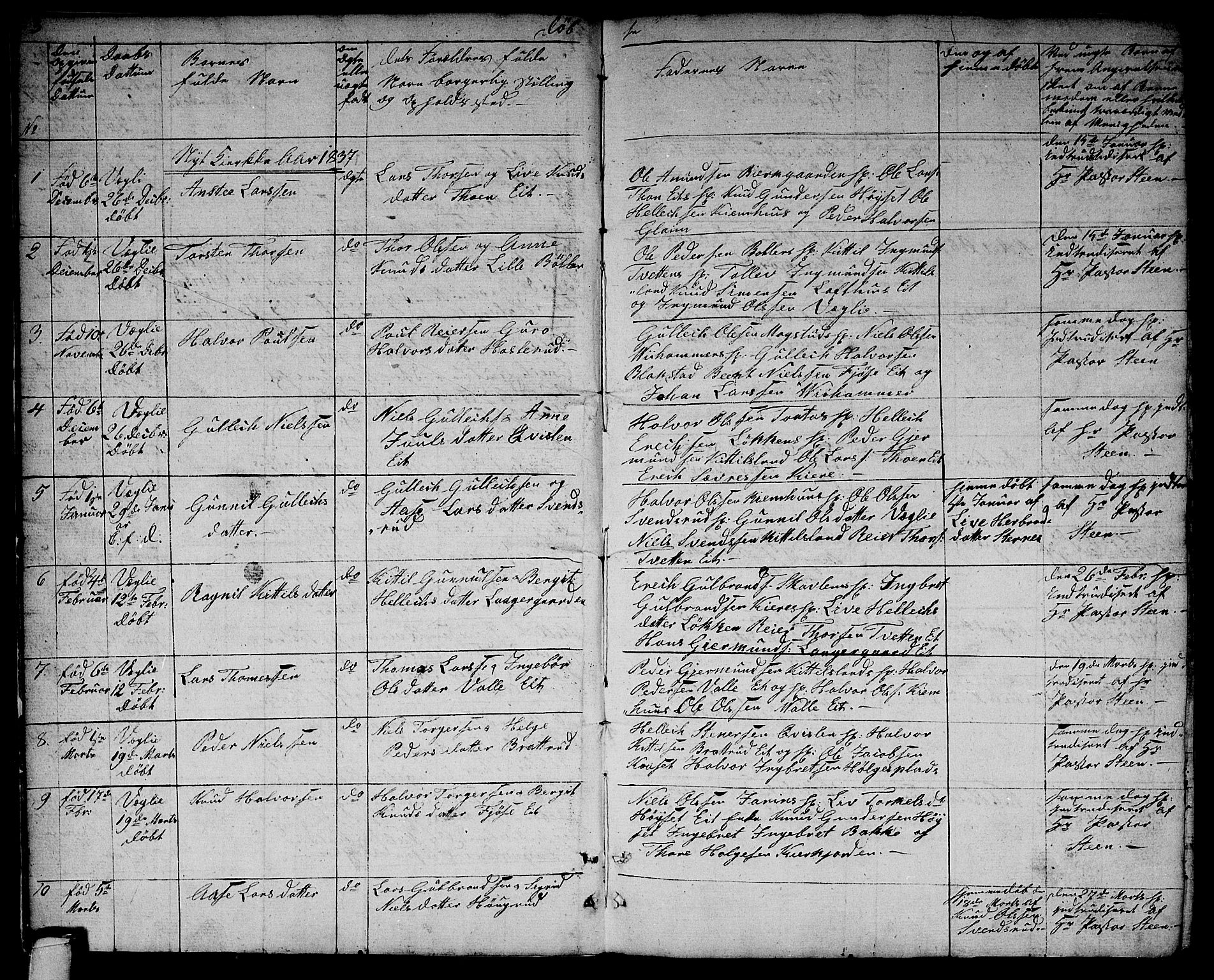 Rollag kirkebøker, AV/SAKO-A-240/G/Gb/L0001: Parish register (copy) no. II 1, 1836-1877, p. 3