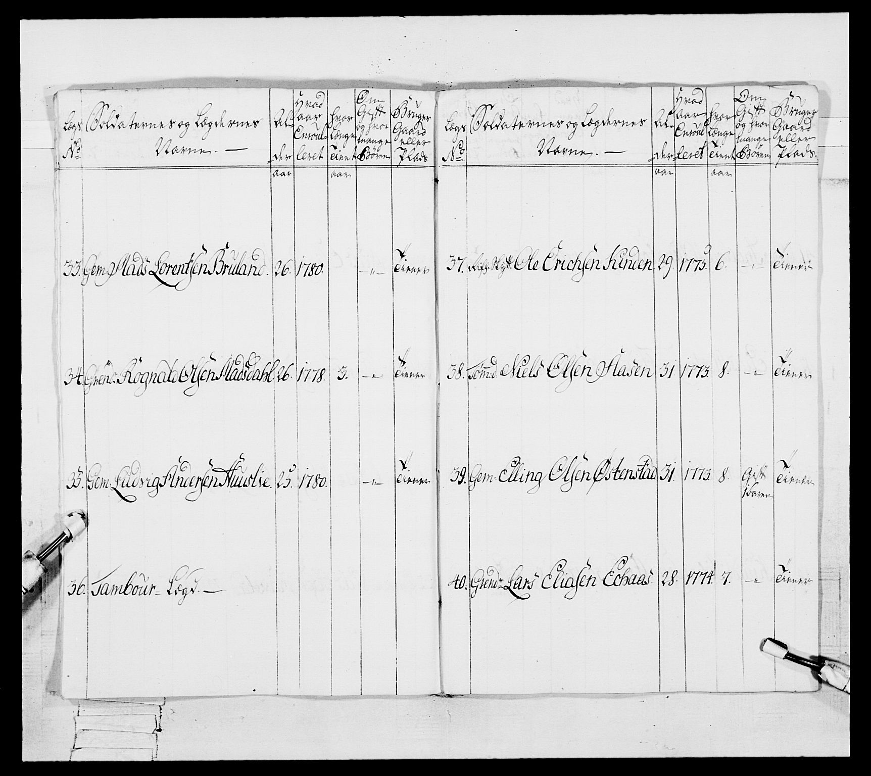 Generalitets- og kommissariatskollegiet, Det kongelige norske kommissariatskollegium, AV/RA-EA-5420/E/Eh/L0091: 1. Bergenhusiske nasjonale infanteriregiment, 1780-1783, p. 324