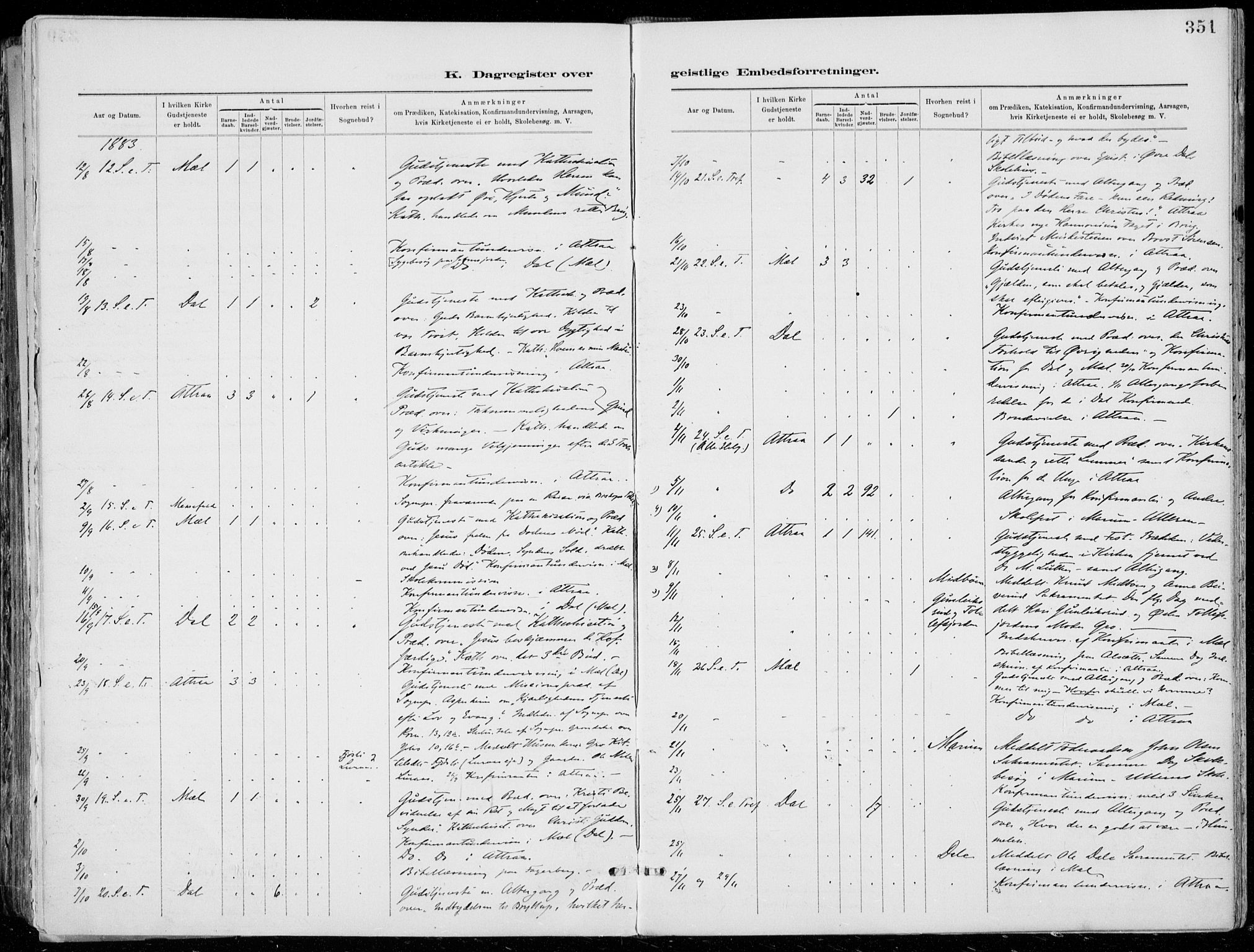 Tinn kirkebøker, AV/SAKO-A-308/F/Fa/L0007: Parish register (official) no. I 7, 1878-1922, p. 351