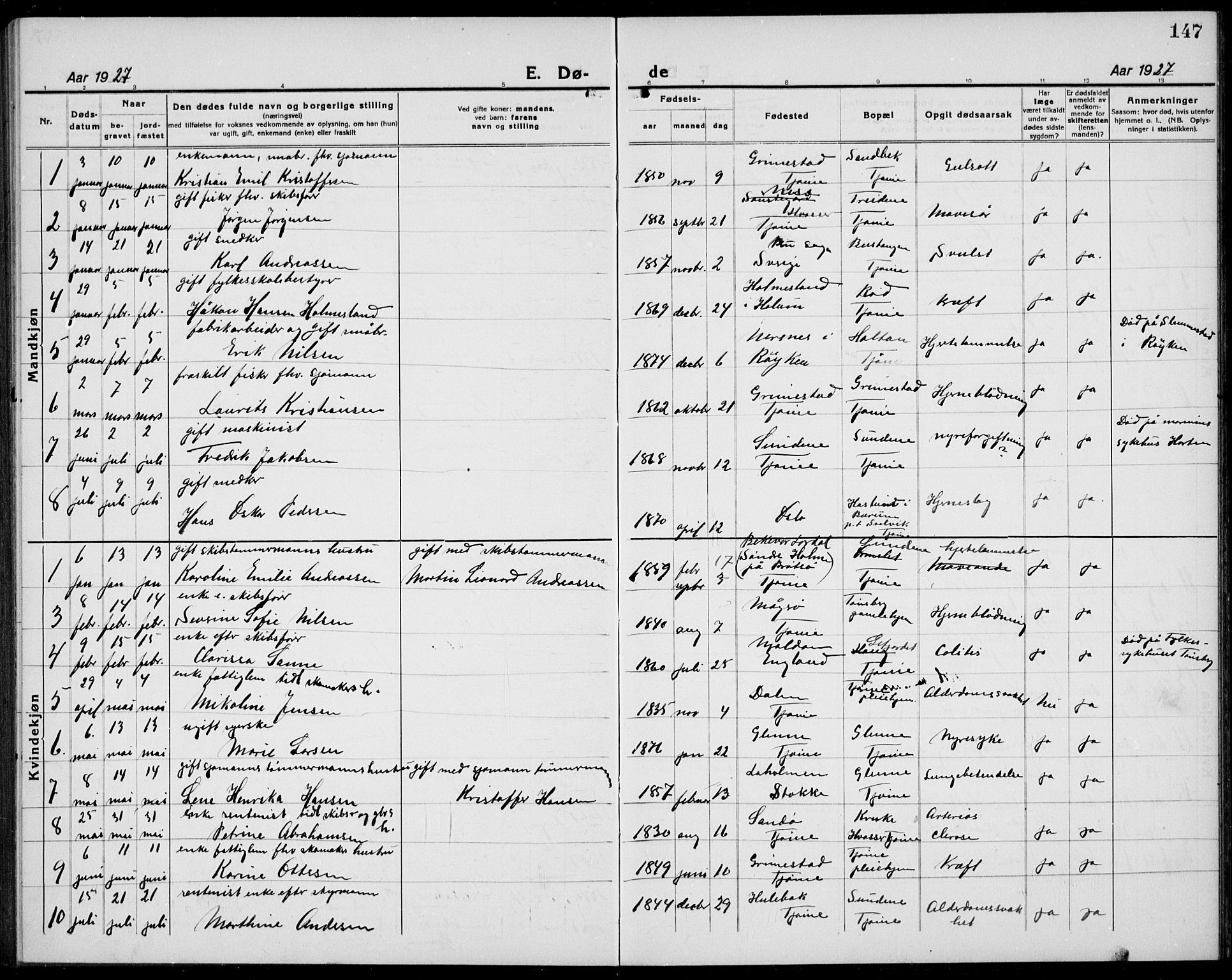 Tjøme kirkebøker, AV/SAKO-A-328/G/Ga/L0003: Parish register (copy) no. I 3, 1921-1935, p. 147