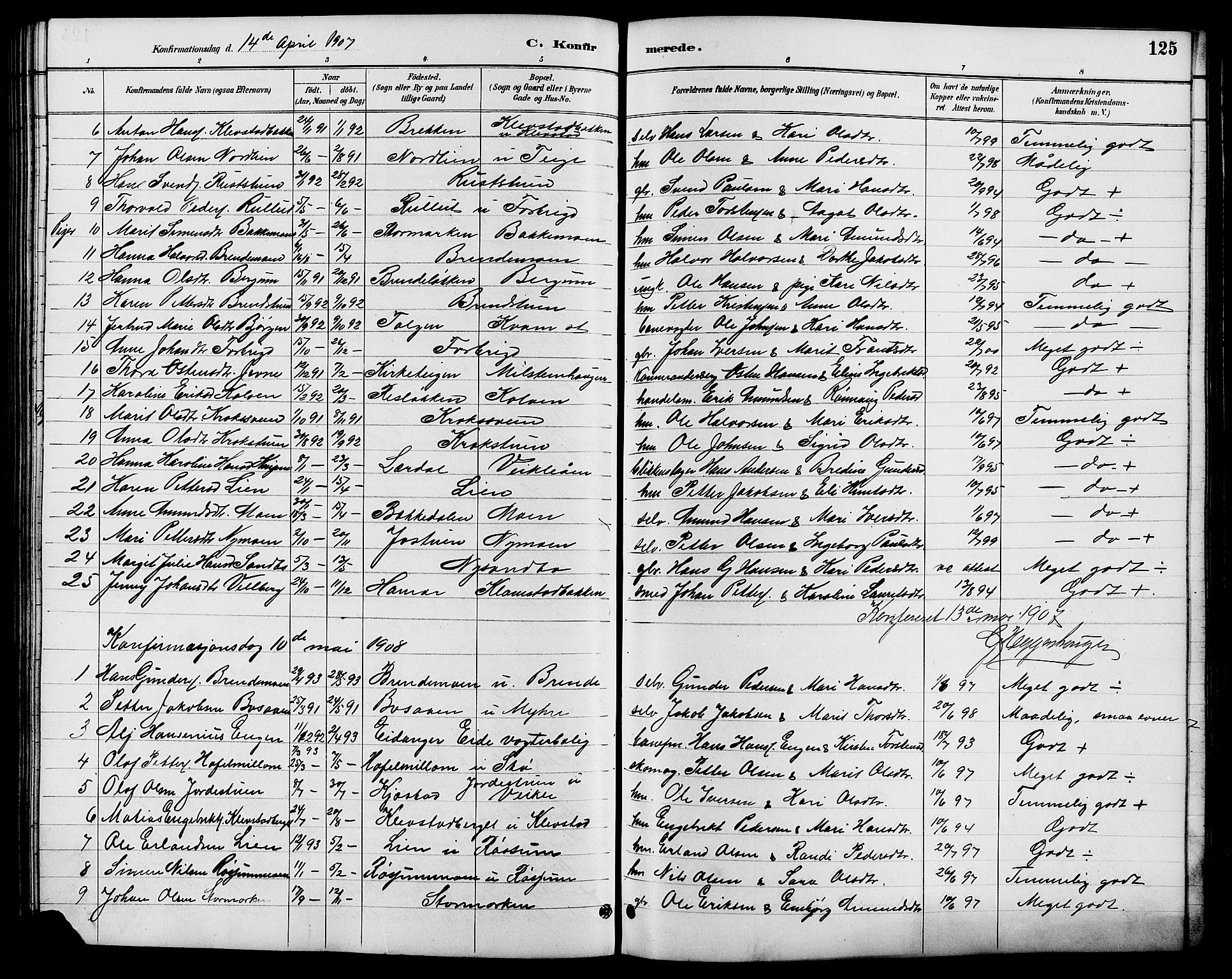 Nord-Fron prestekontor, SAH/PREST-080/H/Ha/Hab/L0006: Parish register (copy) no. 6, 1887-1914, p. 125