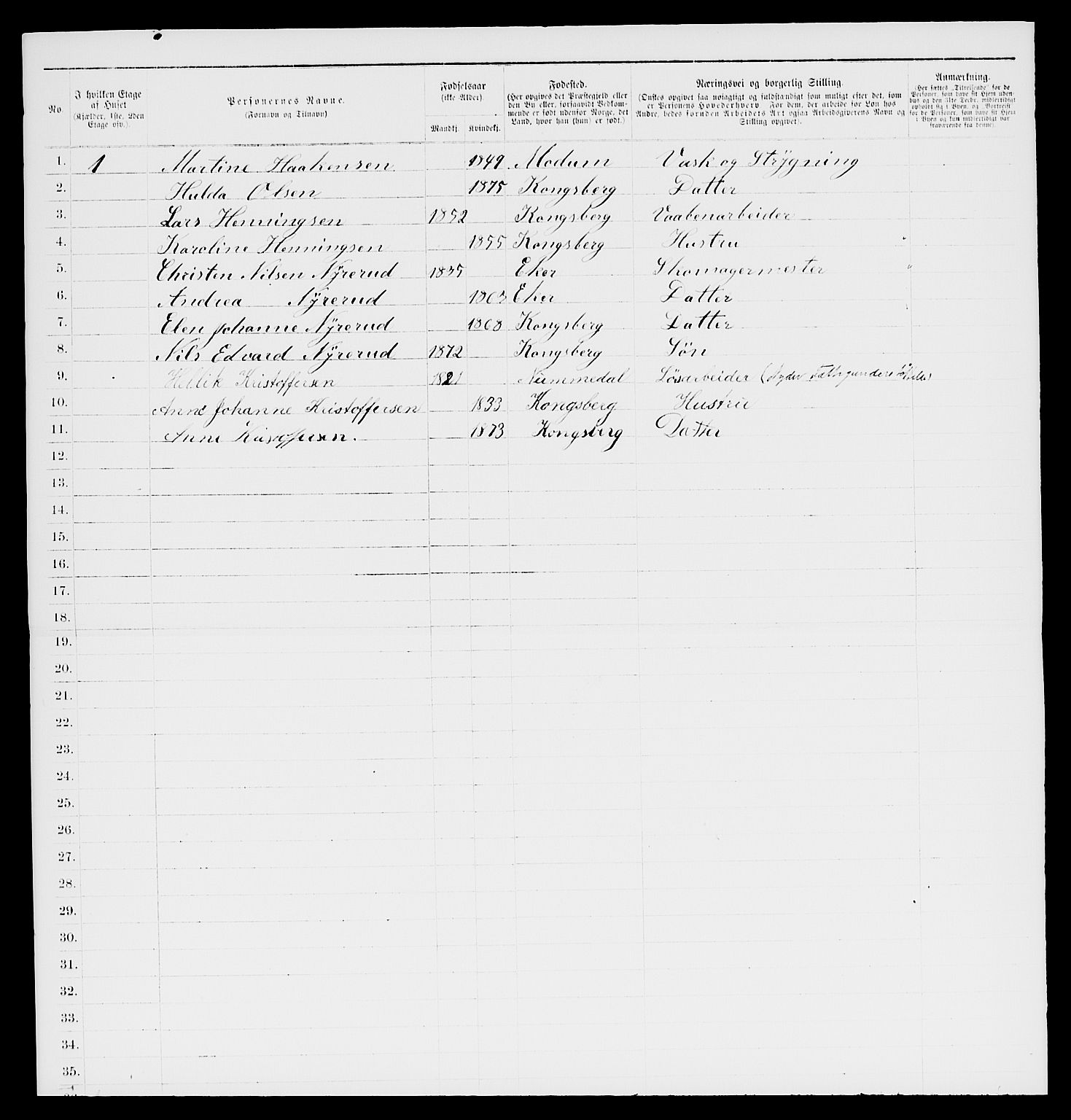 SAKO, 1885 census for 0604 Kongsberg, 1885, p. 538