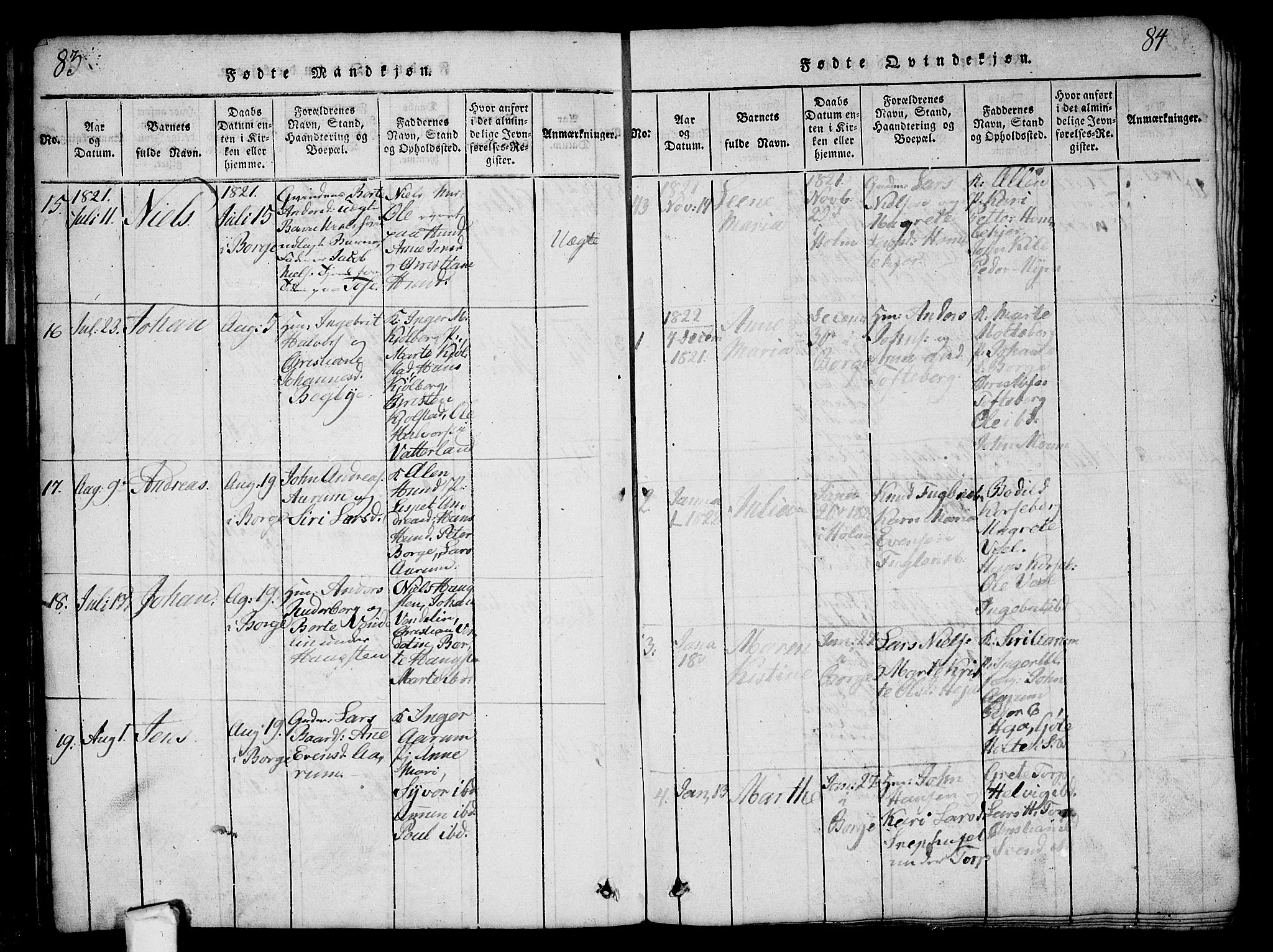 Borge prestekontor Kirkebøker, AV/SAO-A-10903/G/Ga/L0001: Parish register (copy) no.  I 1, 1815-1835, p. 83-84