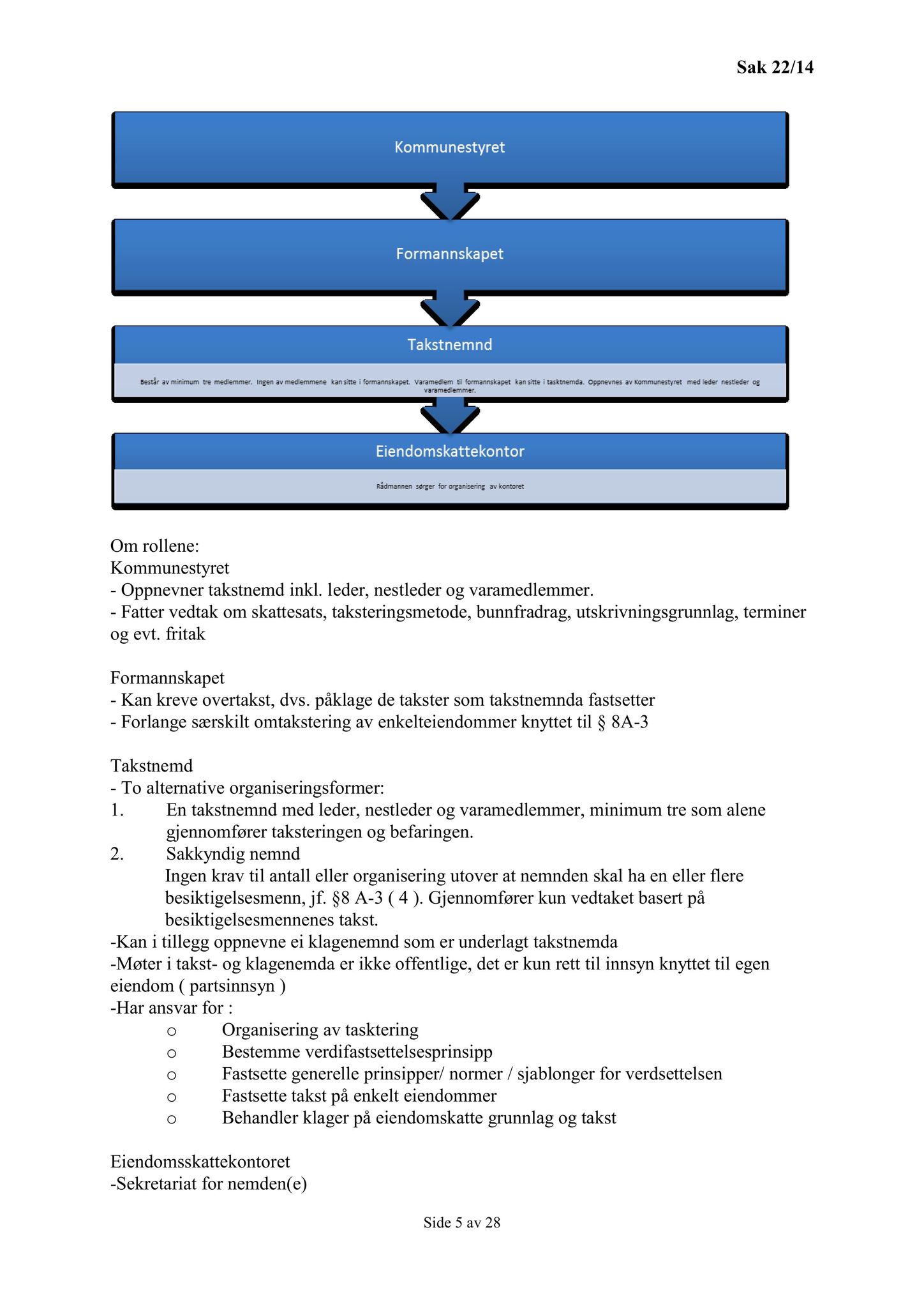 Klæbu Kommune, TRKO/KK/02-FS/L007: Formannsskapet - Møtedokumenter, 2014, p. 511