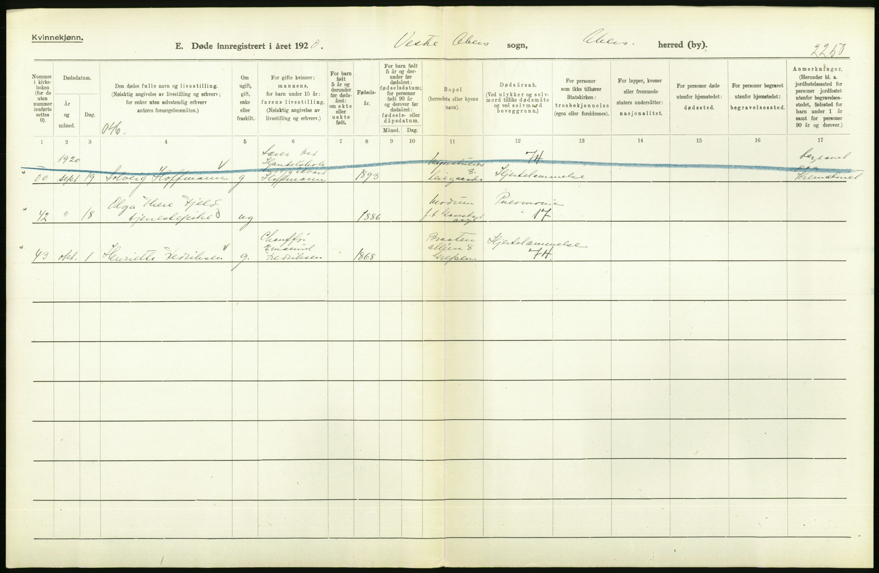 Statistisk sentralbyrå, Sosiodemografiske emner, Befolkning, AV/RA-S-2228/D/Df/Dfb/Dfbj/L0007: Akershus fylke: Døde. Bygder og byer., 1920, p. 312