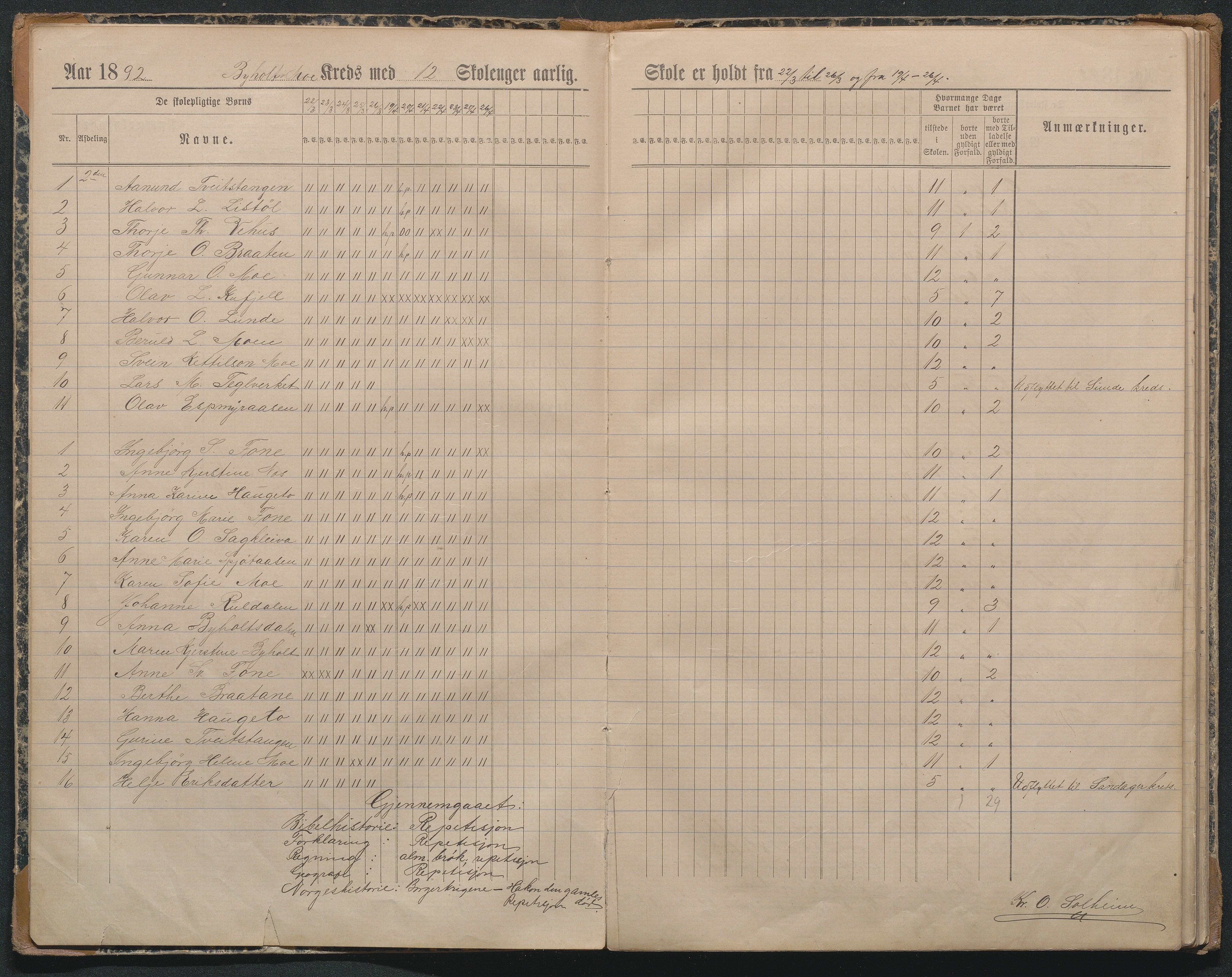 Gjerstad Kommune, Byholt-Mo Sunde skolekrets, AAMA/KA0911-550f/F01/L0003: Dagbok Byholt og Gryting krets, 1891-1902