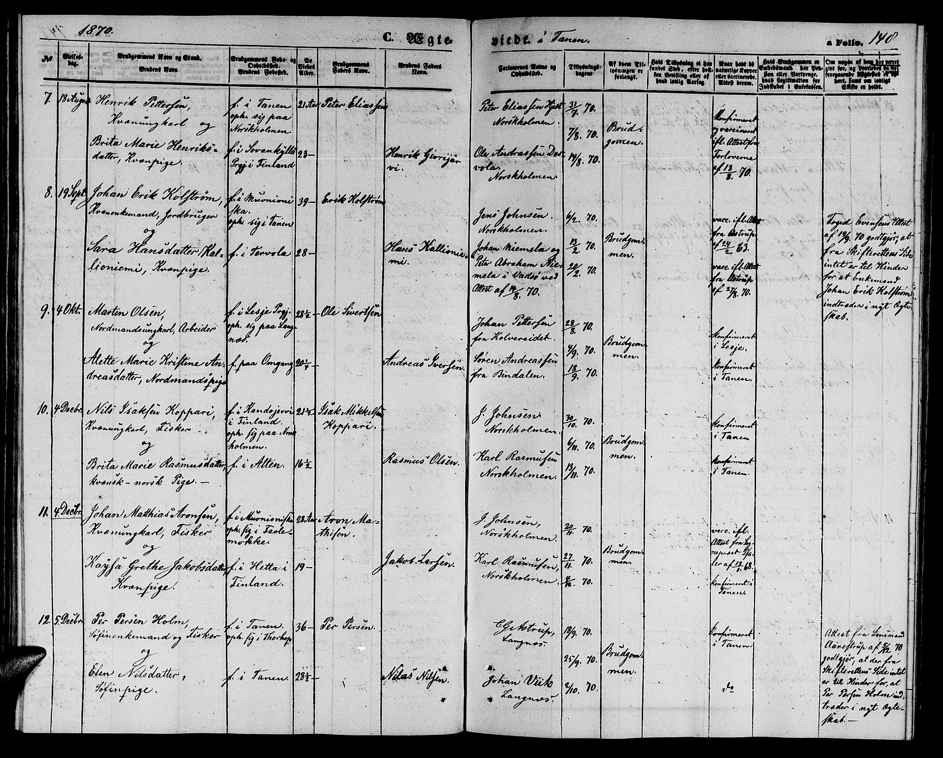 Tana sokneprestkontor, SATØ/S-1334/H/Hb/L0002klokker: Parish register (copy) no. 2 /1, 1866-1877, p. 148