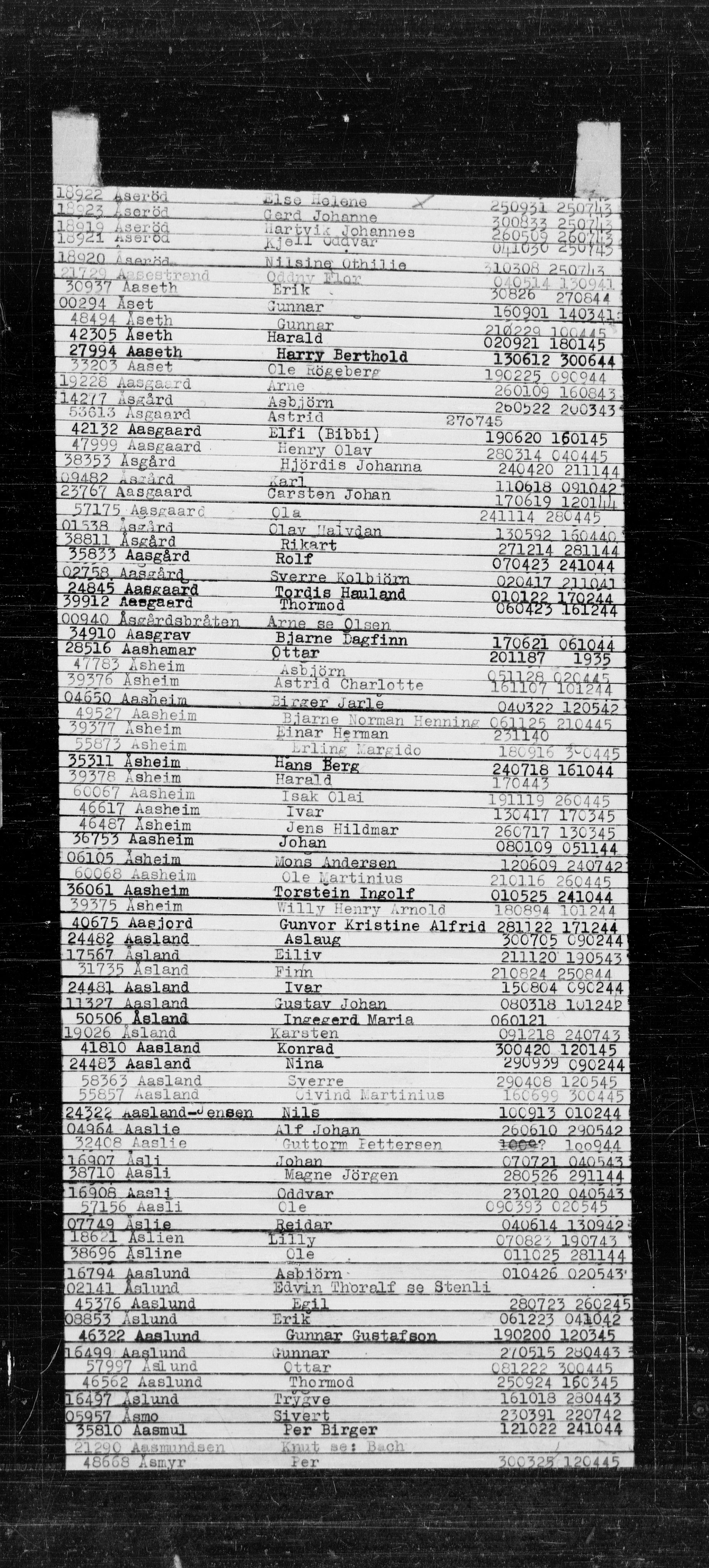 Den Kgl. Norske Legasjons Flyktningskontor, RA/S-6753/V/Va/L0022: Kjesäterkartoteket.  Alfabetisk register, A-Å., 1940-1945, p. 11