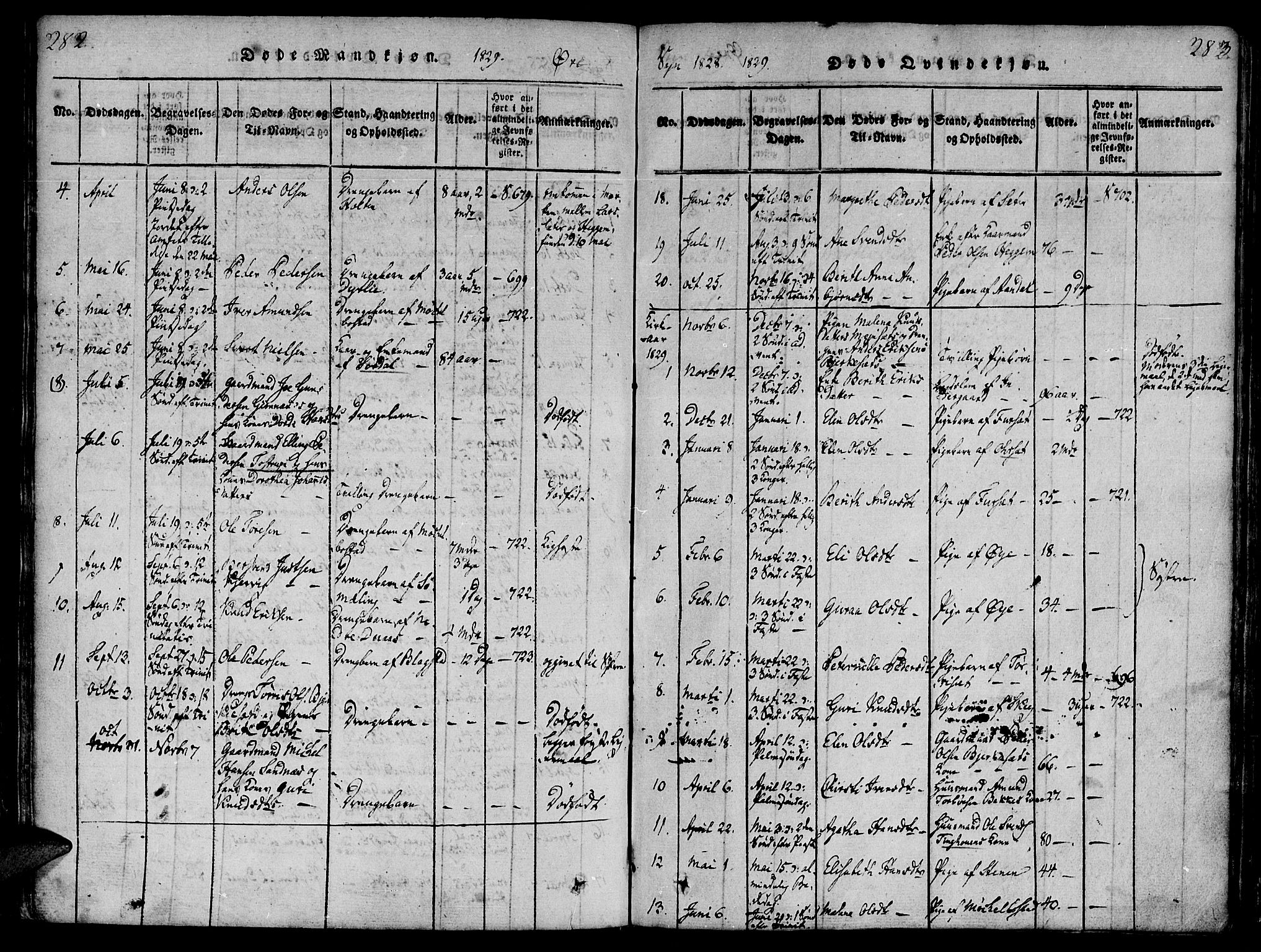 Ministerialprotokoller, klokkerbøker og fødselsregistre - Møre og Romsdal, SAT/A-1454/586/L0982: Parish register (official) no. 586A08, 1819-1829, p. 282-283