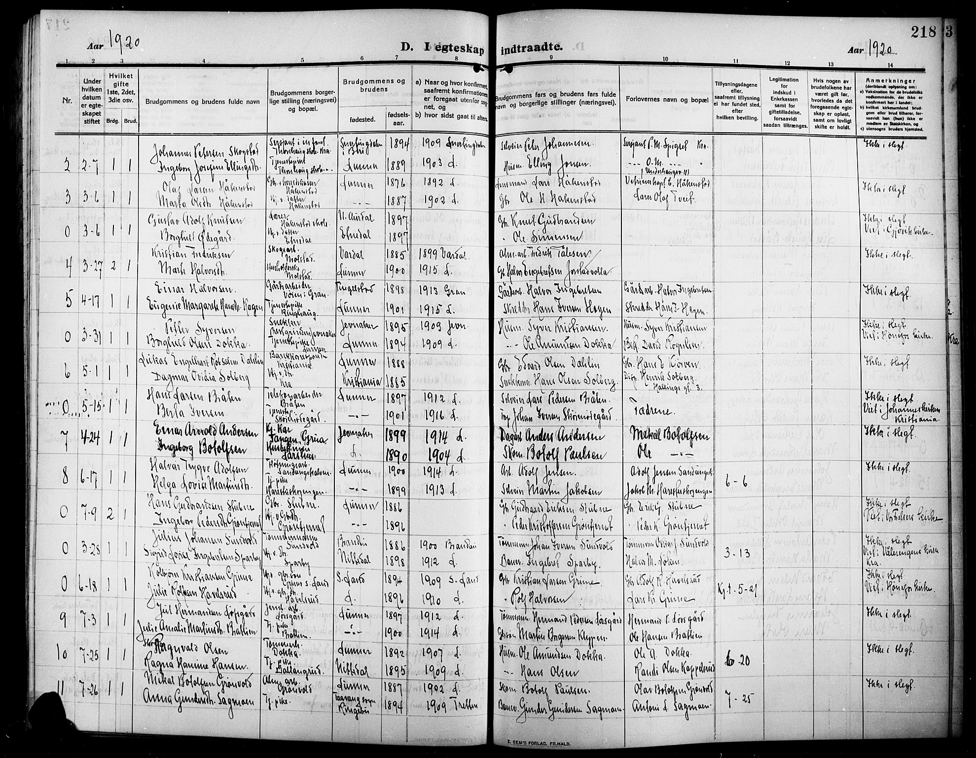 Lunner prestekontor, SAH/PREST-118/H/Ha/Hab/L0001: Parish register (copy) no. 1, 1909-1922, p. 218