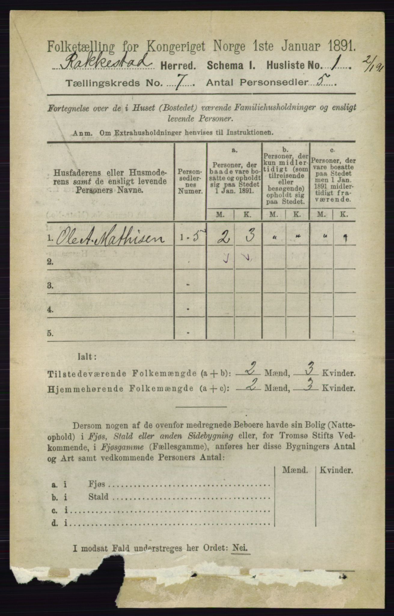 RA, 1891 census for 0128 Rakkestad, 1891, p. 3044