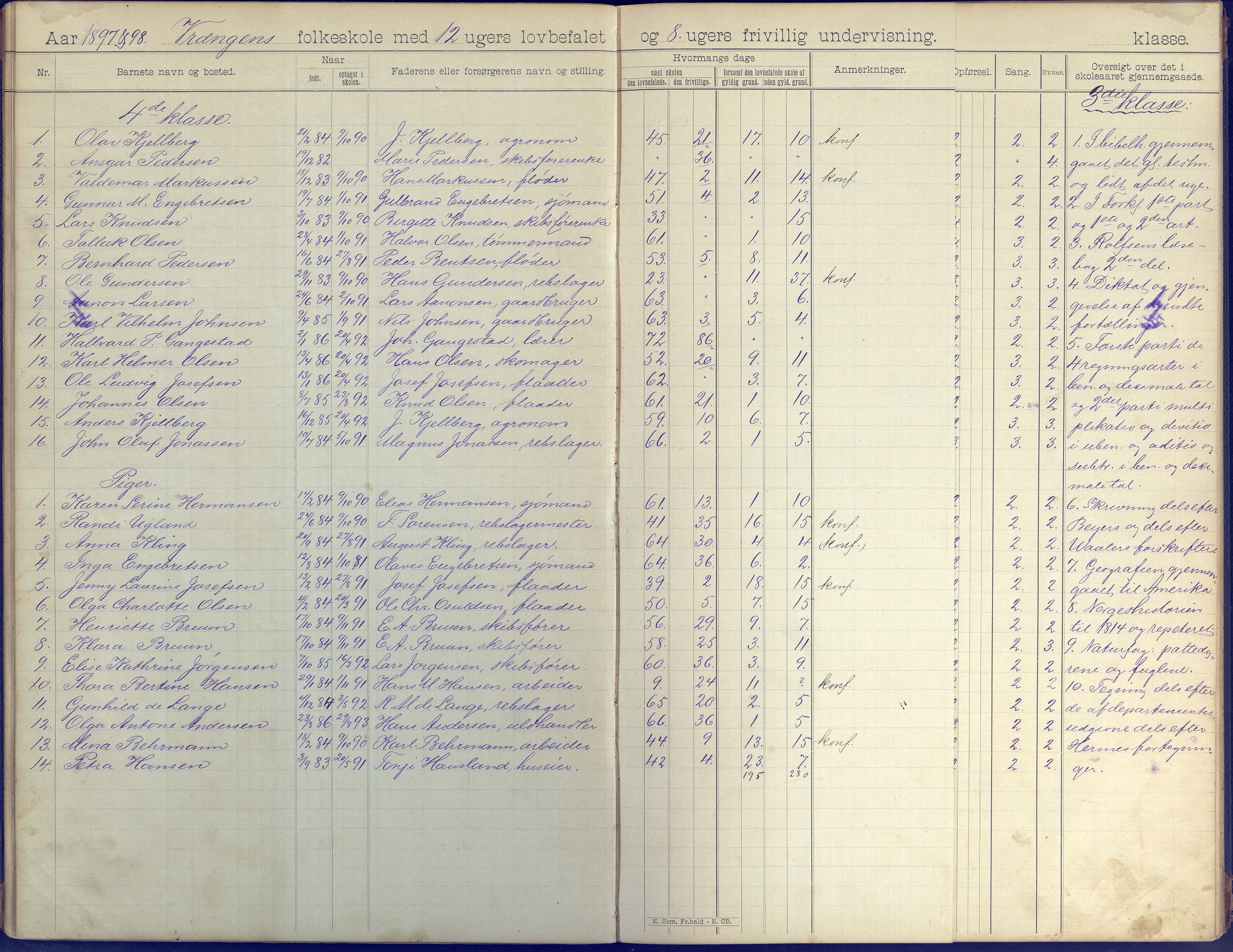 Øyestad kommune frem til 1979, AAKS/KA0920-PK/06/06K/L0008: Skoleprotokoll, 1894-1905