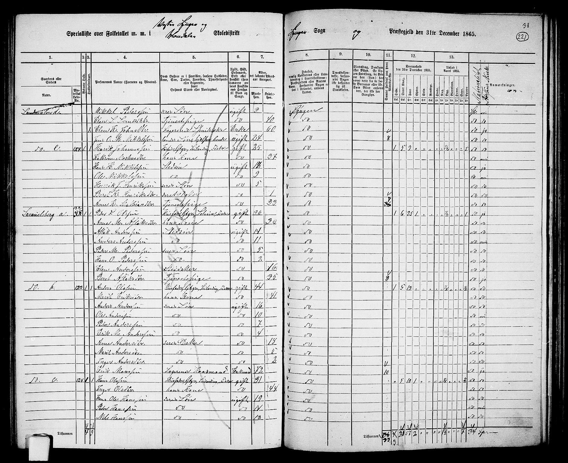 RA, 1865 census for Lyngen, 1865, p. 56