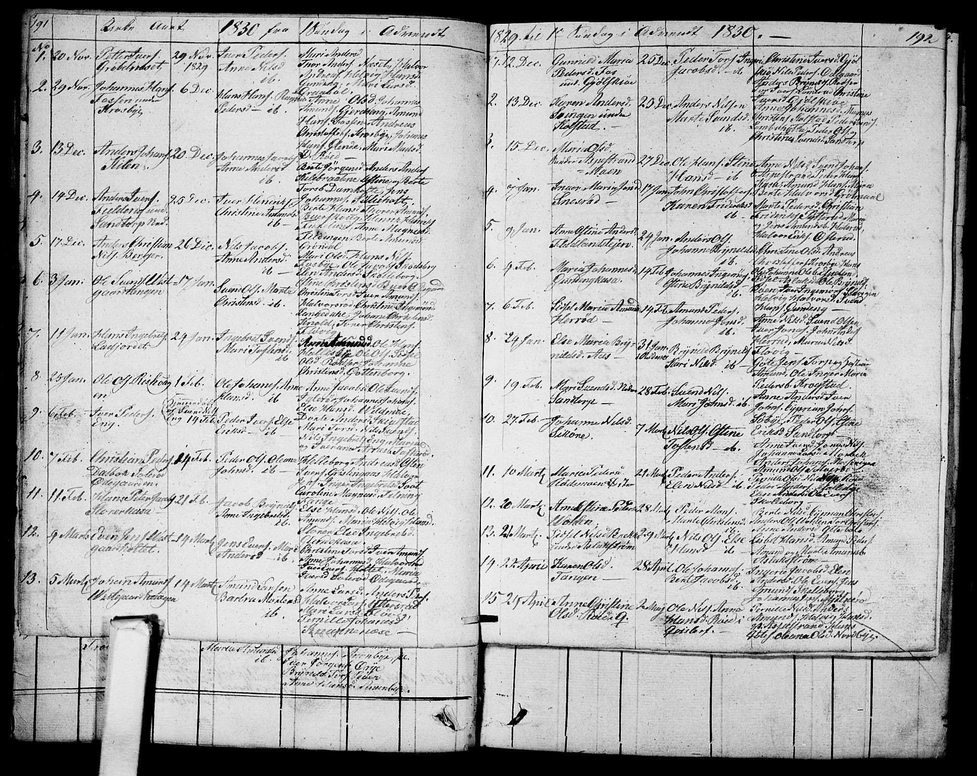 Aremark prestekontor Kirkebøker, AV/SAO-A-10899/G/Ga/L0001: Parish register (copy) no.  I 1, 1814-1834, p. 191-192