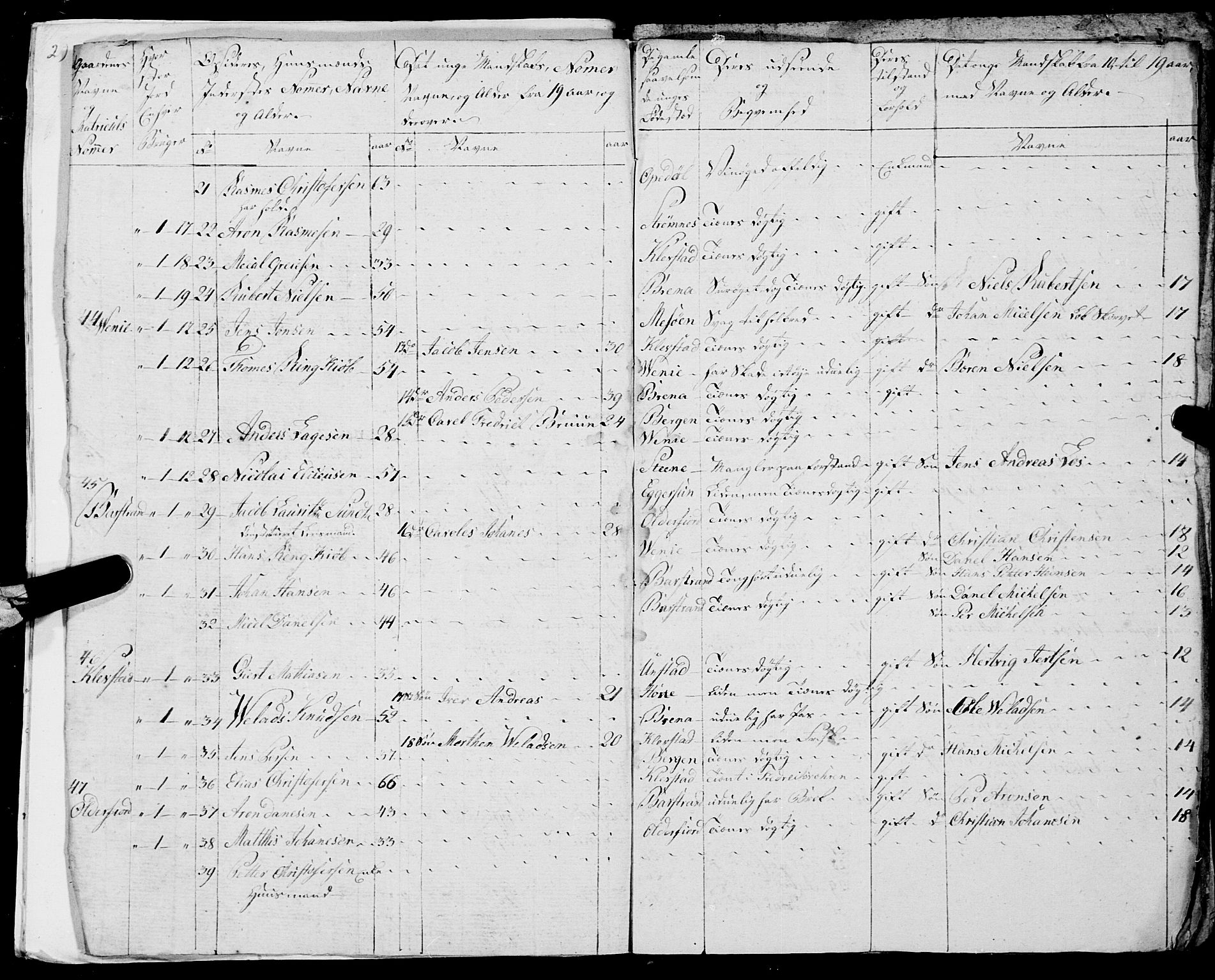 Fylkesmannen i Nordland, AV/SAT-A-0499/1.1/R/Ra/L0025: --, 1806-1836, p. 276