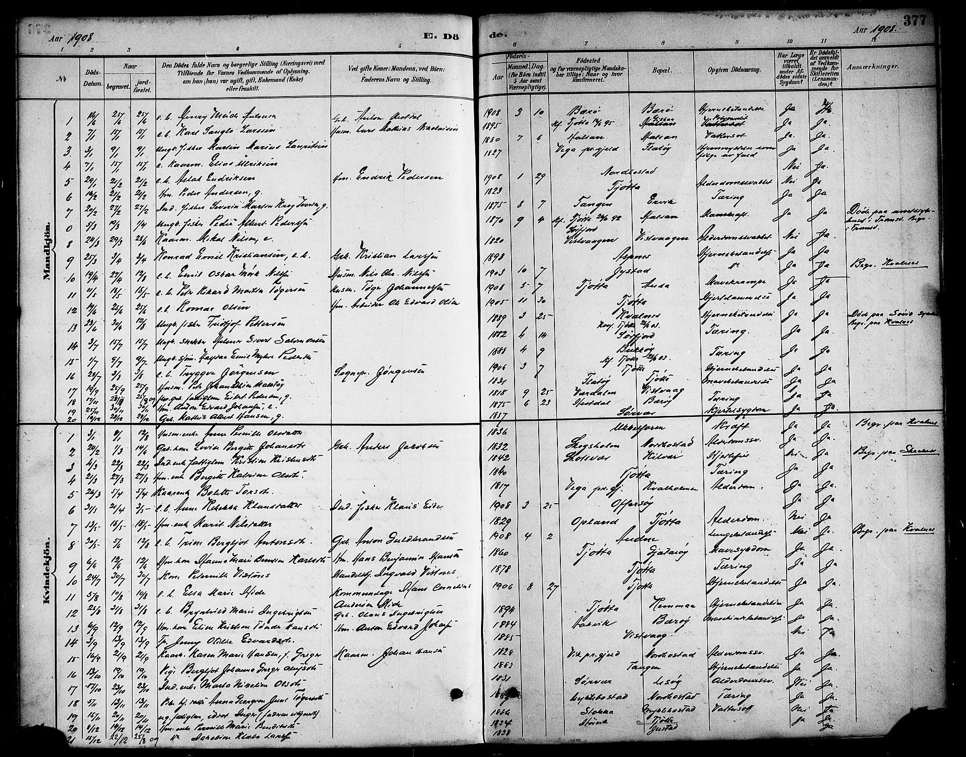 Ministerialprotokoller, klokkerbøker og fødselsregistre - Nordland, AV/SAT-A-1459/817/L0268: Parish register (copy) no. 817C03, 1884-1920, p. 377