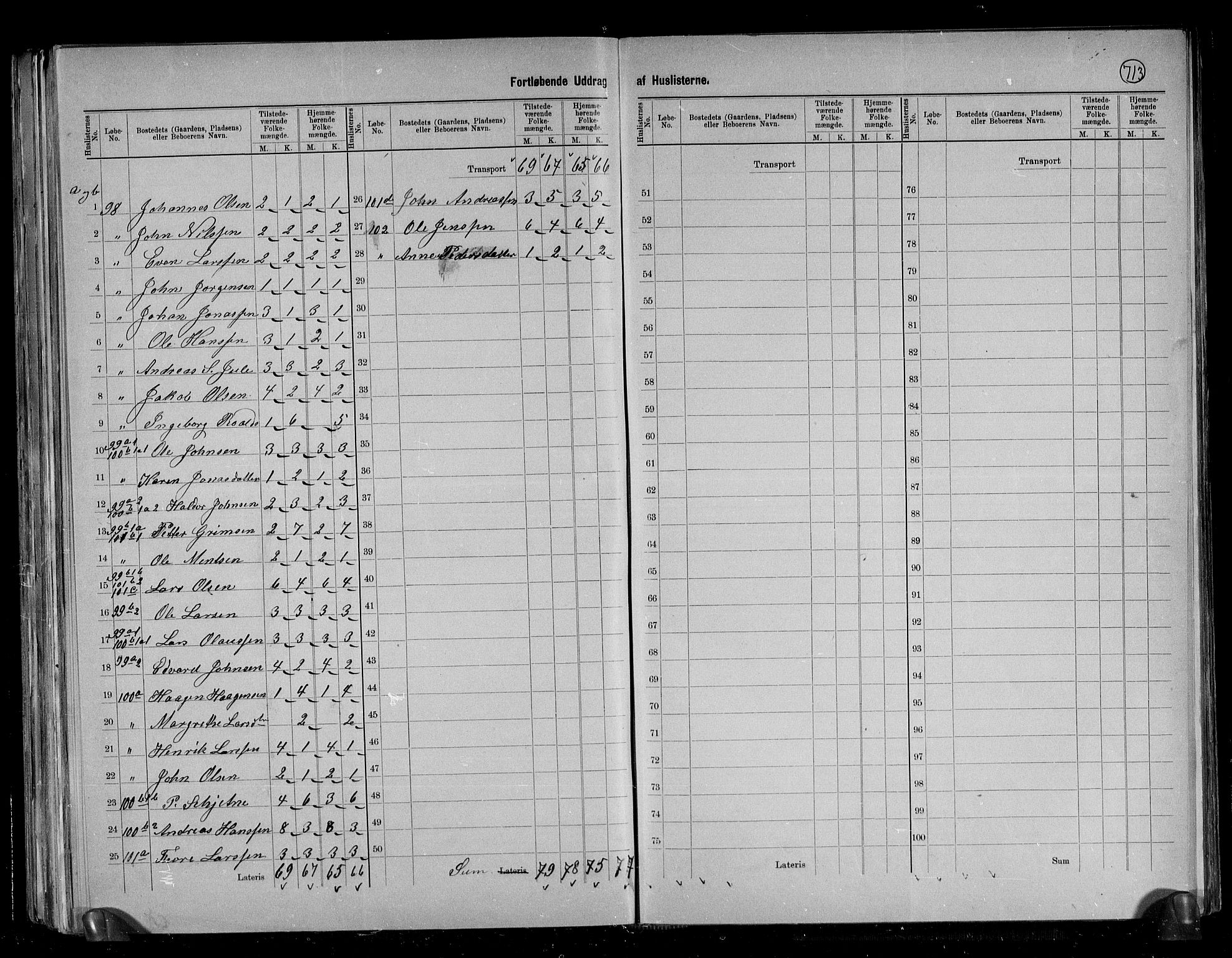 RA, 1891 census for 1662 Klæbu, 1891, p. 21