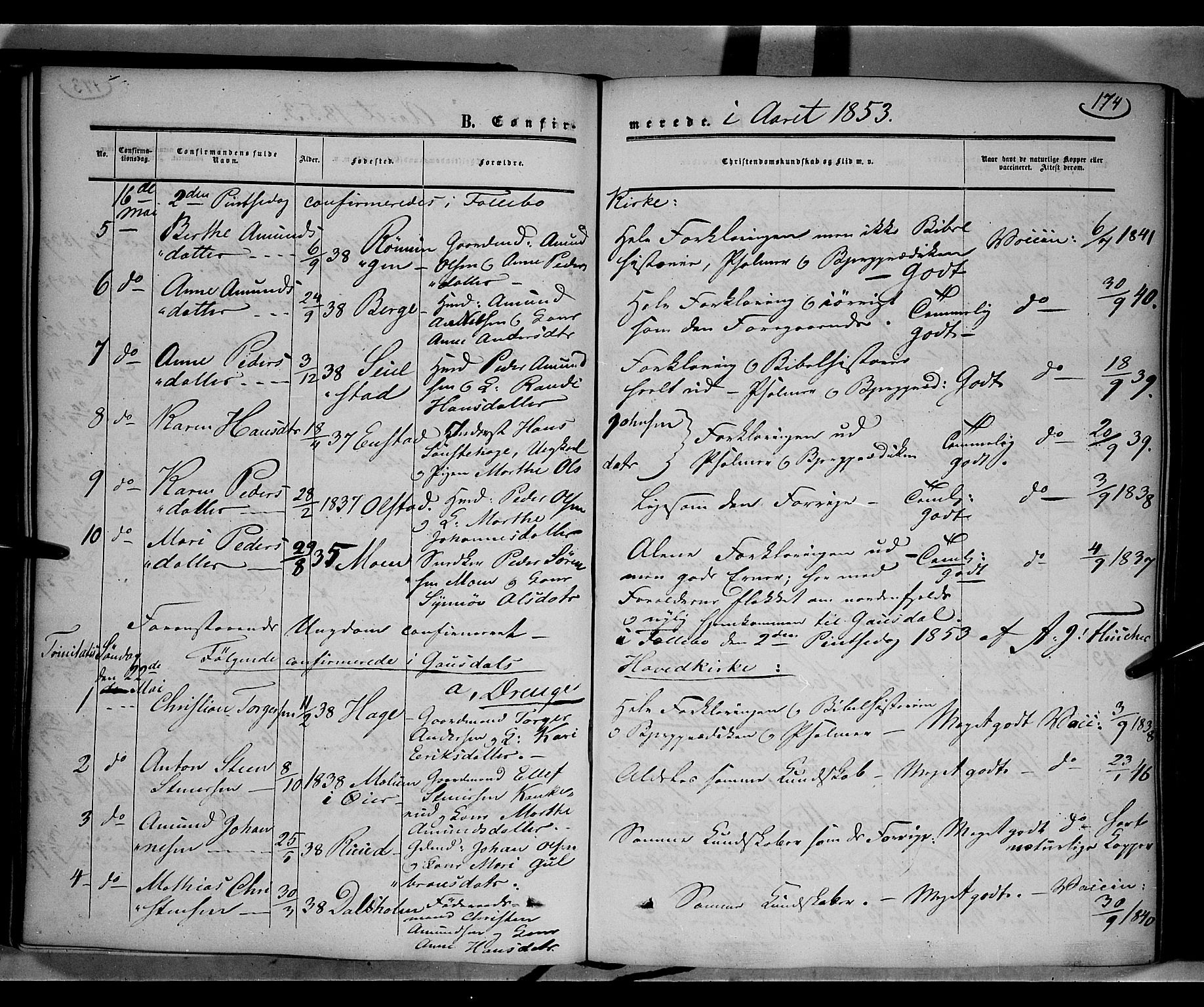 Gausdal prestekontor, SAH/PREST-090/H/Ha/Haa/L0008: Parish register (official) no. 8, 1850-1861, p. 174