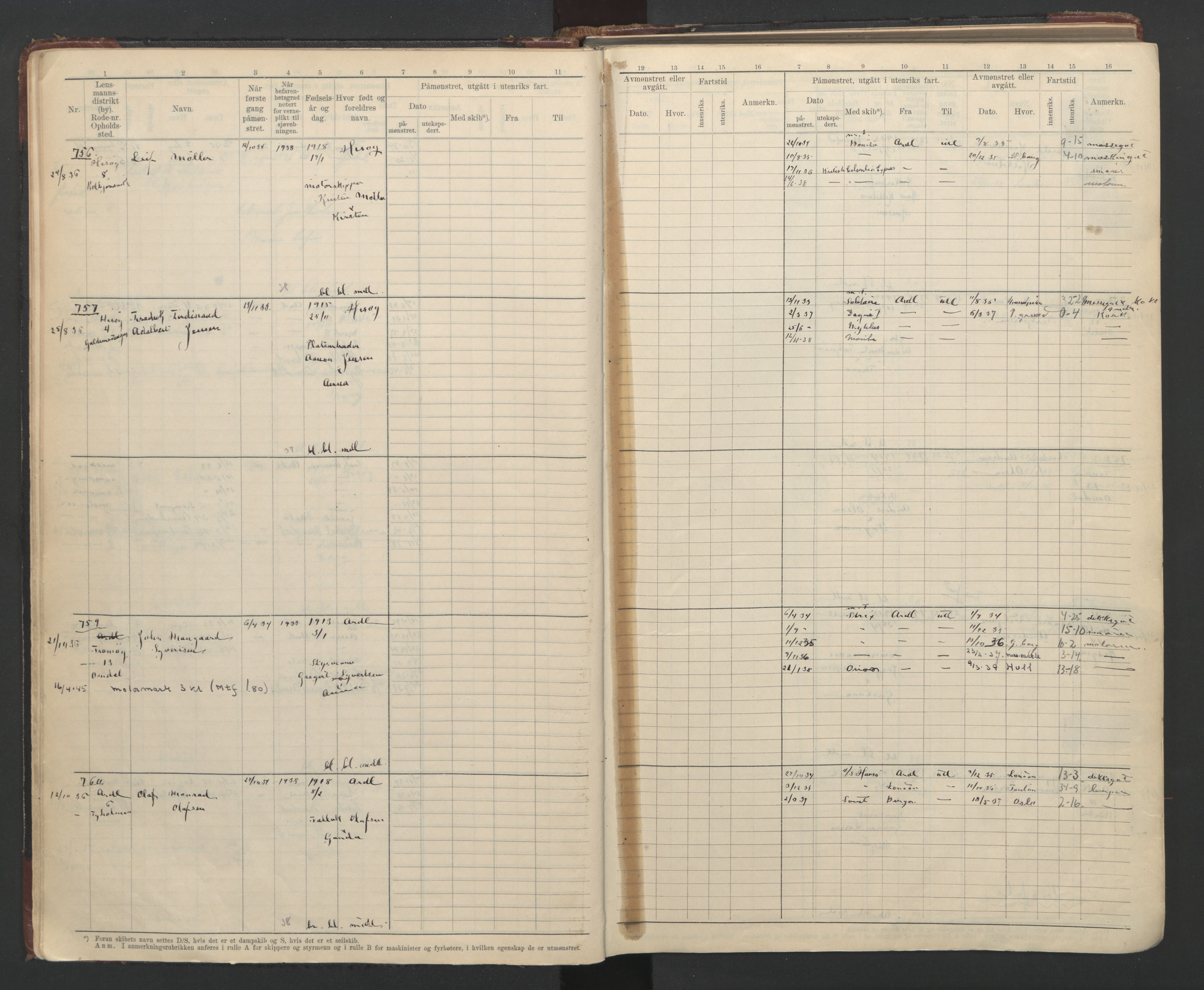 Arendal mønstringskrets, AV/SAK-2031-0012/F/Fb/L0025: Hovedrulle B nr 666-1001, S-23, 1931-1949, p. 21