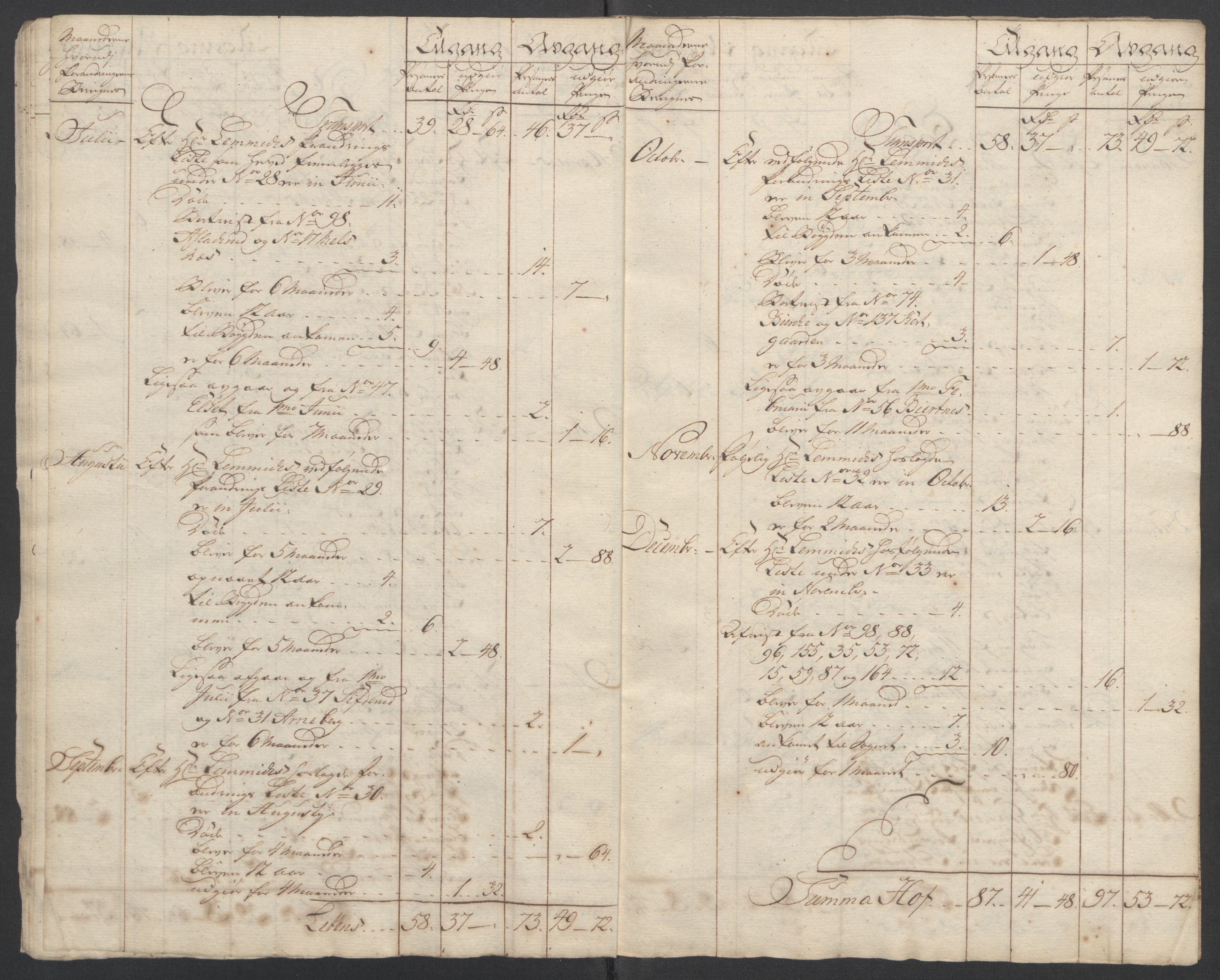 Rentekammeret inntil 1814, Reviderte regnskaper, Fogderegnskap, AV/RA-EA-4092/R14/L0959: Ekstraskatten Solør og Odal, 1763-1770, p. 22